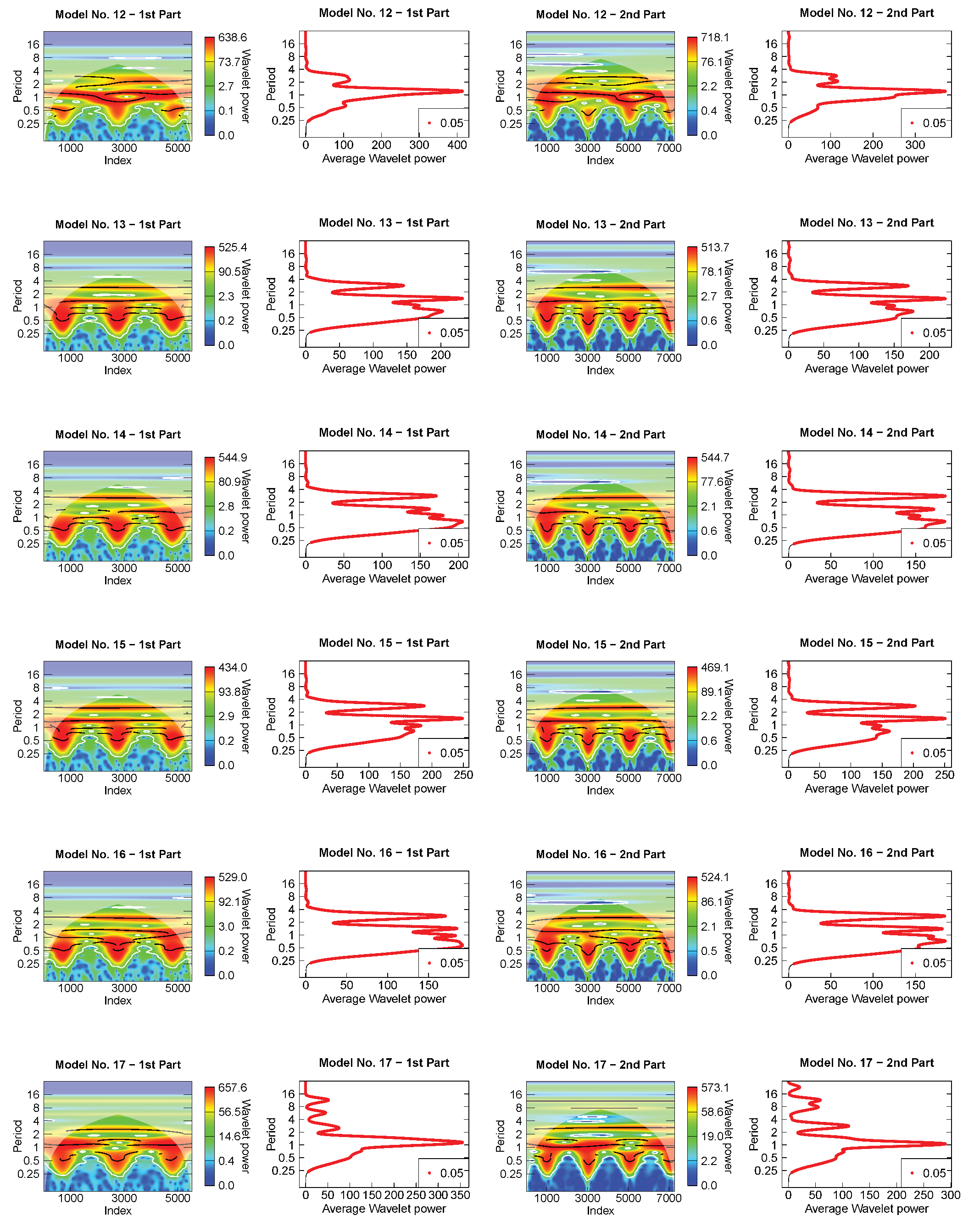 Galaxies 11 00069 g0a5 Galaxies 11 00069 g0a5
