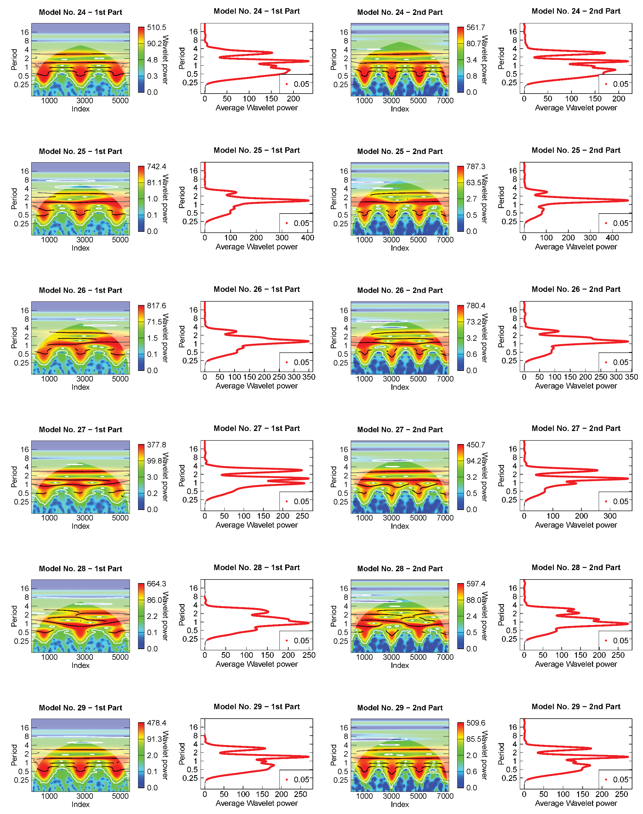 Galaxies 11 00069 g0a7 Galaxies 11 00069 g0a7
