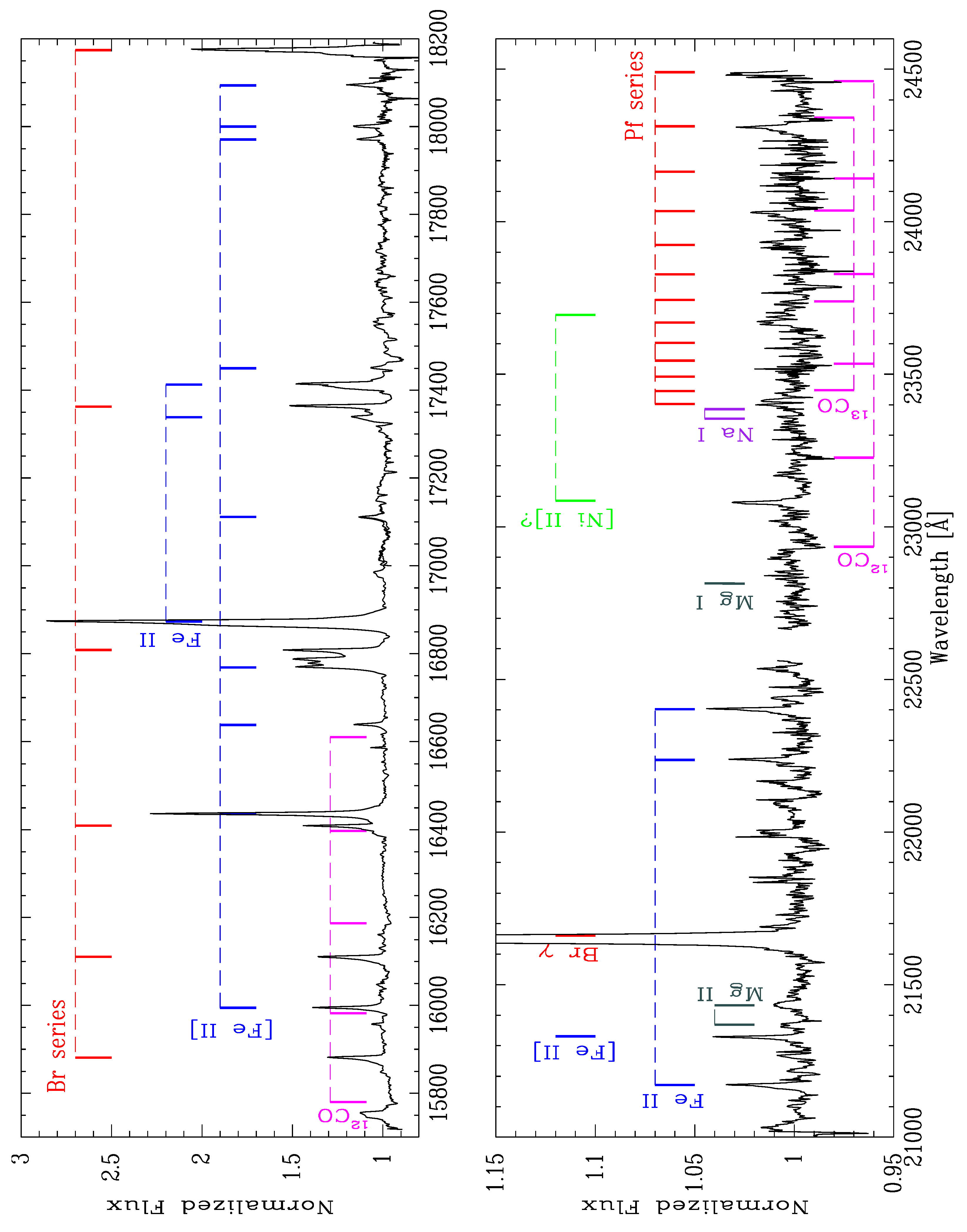Galaxies 11 00072 g002 Galaxies 11 00072 g002