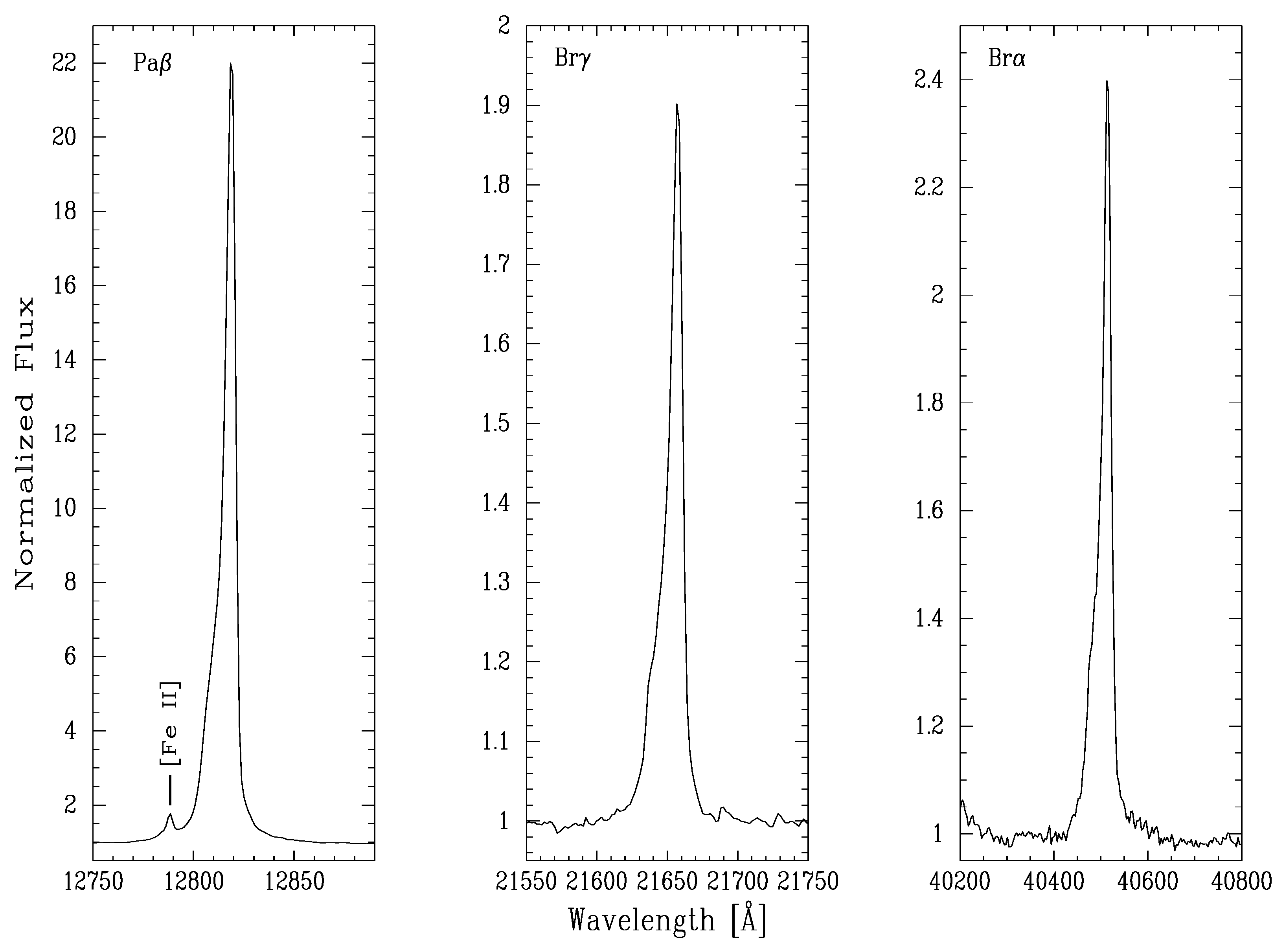 Galaxies 11 00072 g004 Galaxies 11 00072 g004