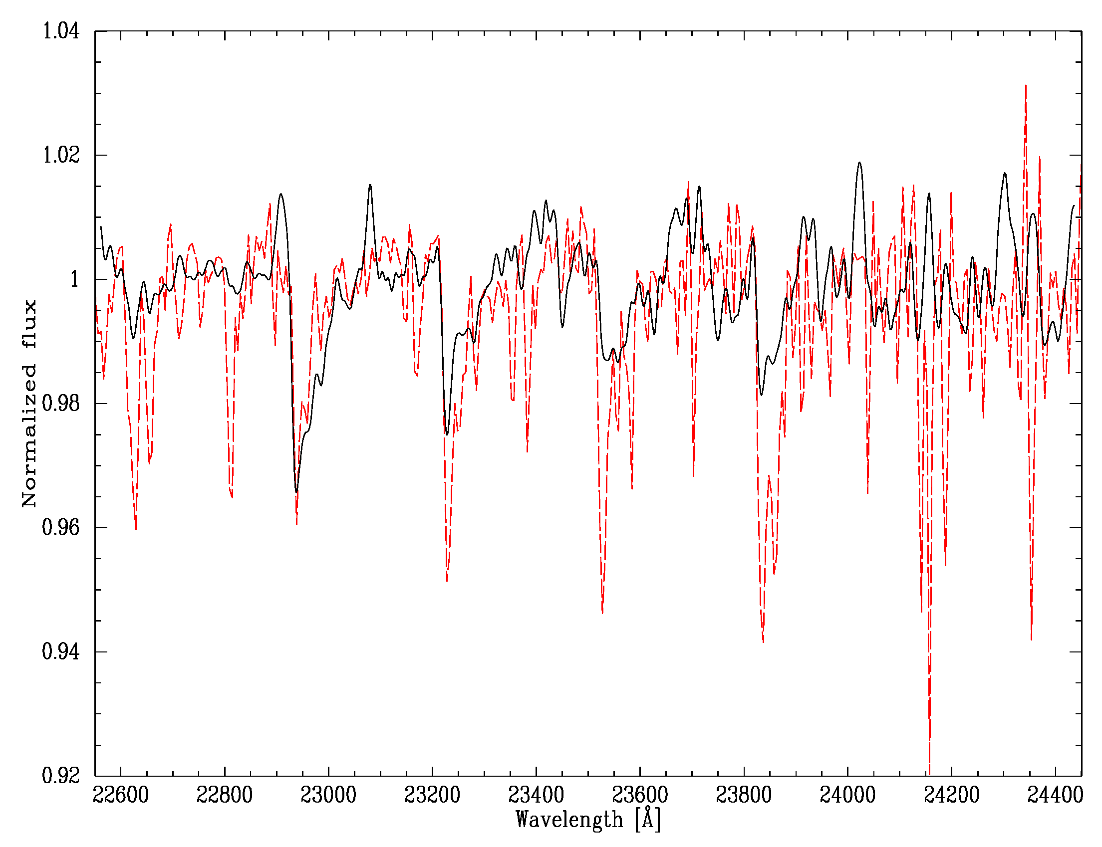 Galaxies 11 00072 g006 Galaxies 11 00072 g006