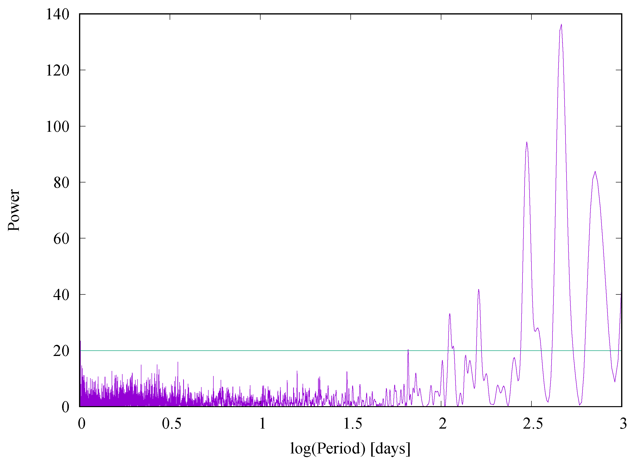 Galaxies 11 00072 g008 Galaxies 11 00072 g008