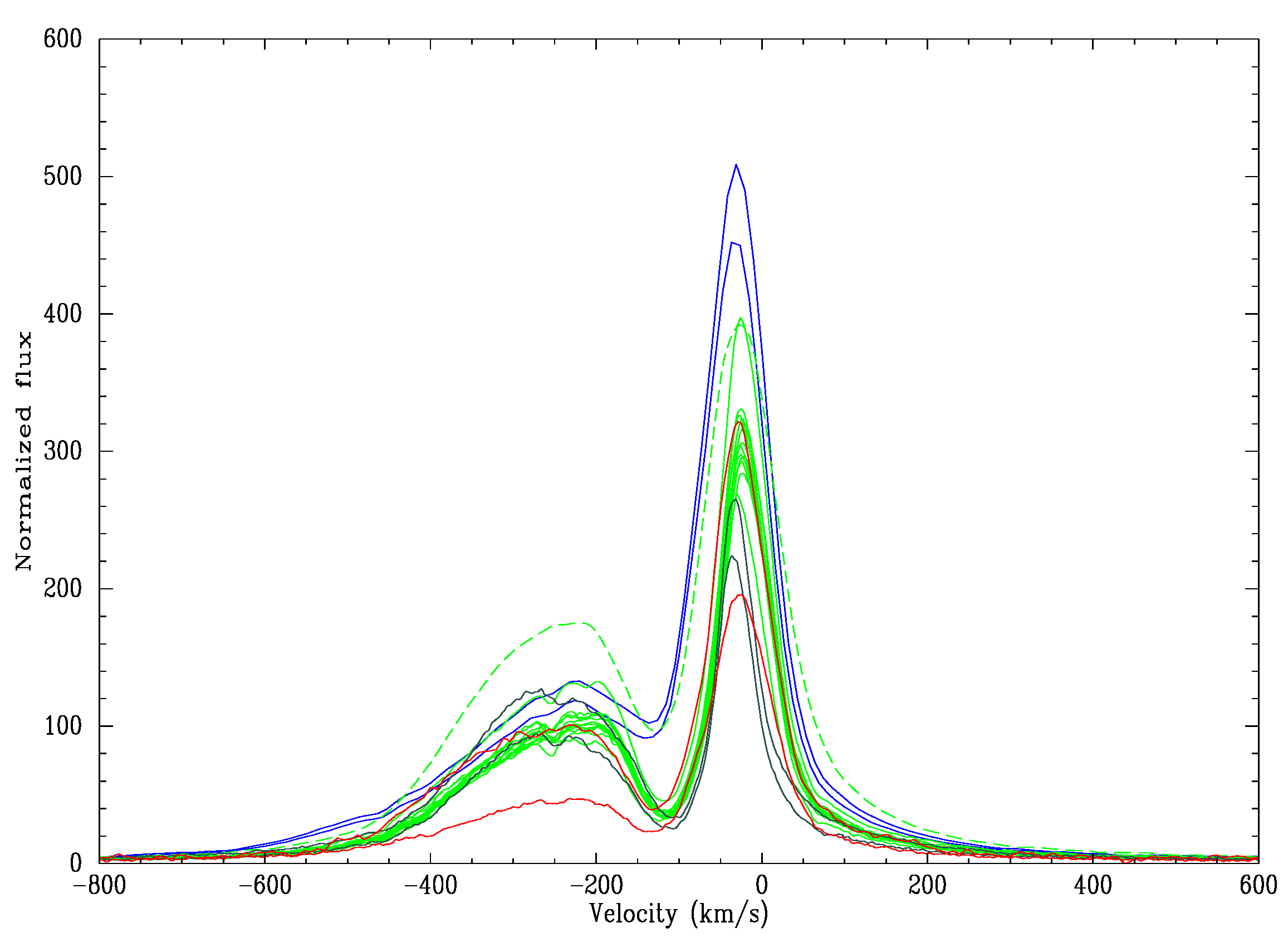 Galaxies 11 00072 g009 Galaxies 11 00072 g009