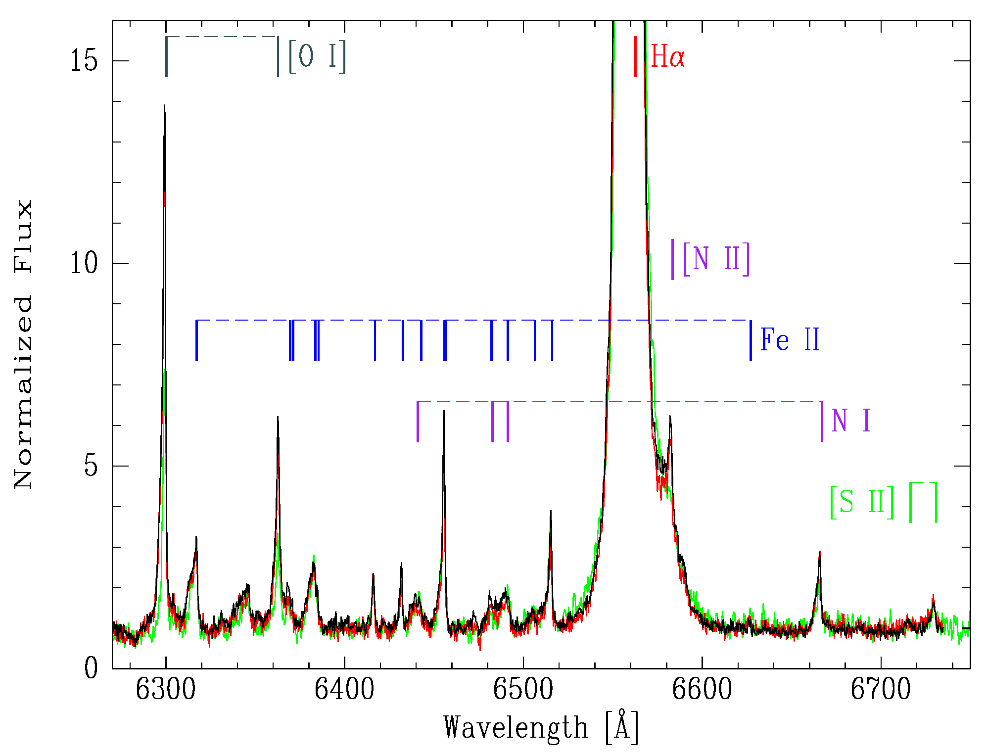 Galaxies 11 00072 g010 Galaxies 11 00072 g010