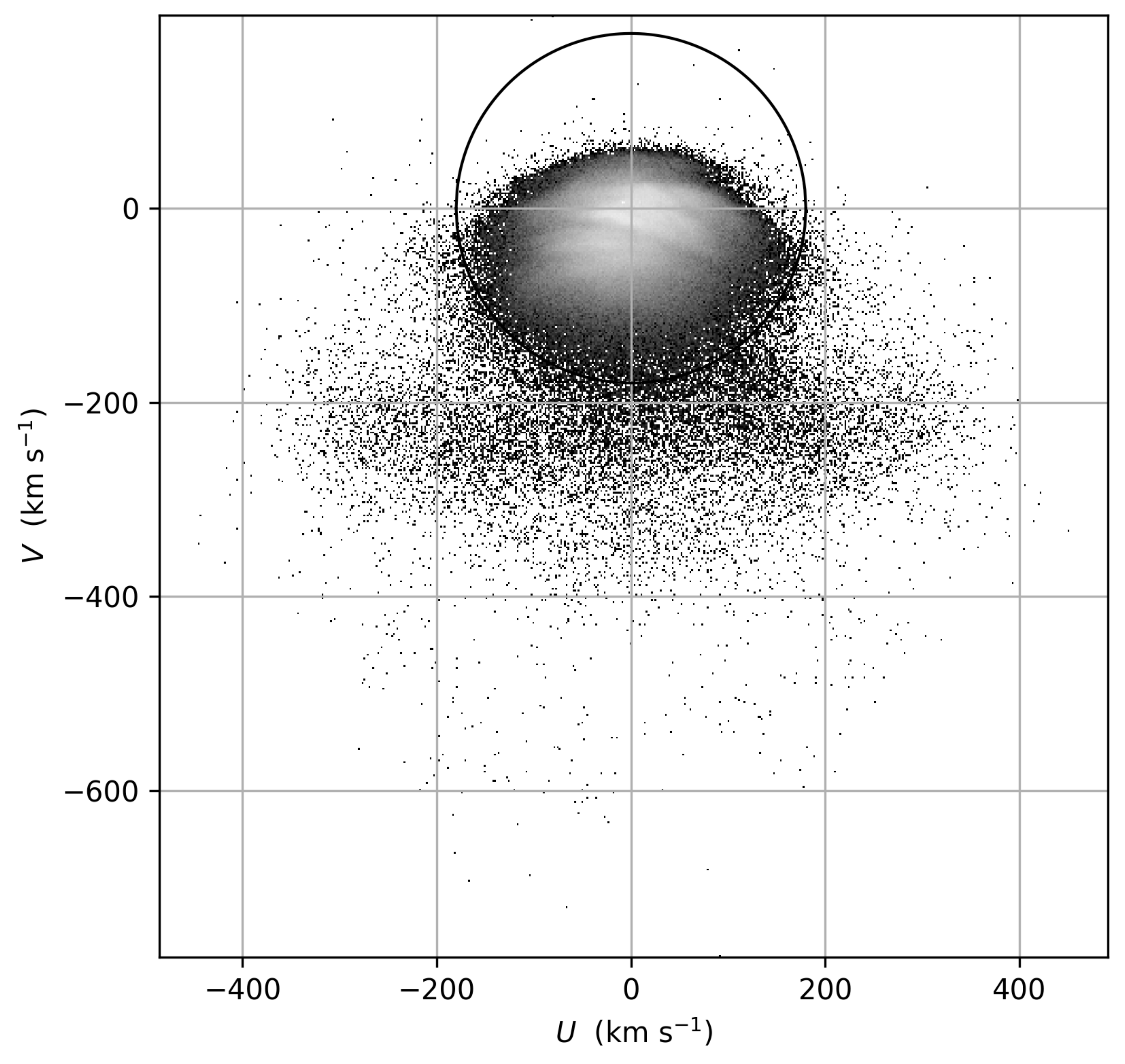 Galaxies 11 00077 g001 Galaxies 11 00077 g001