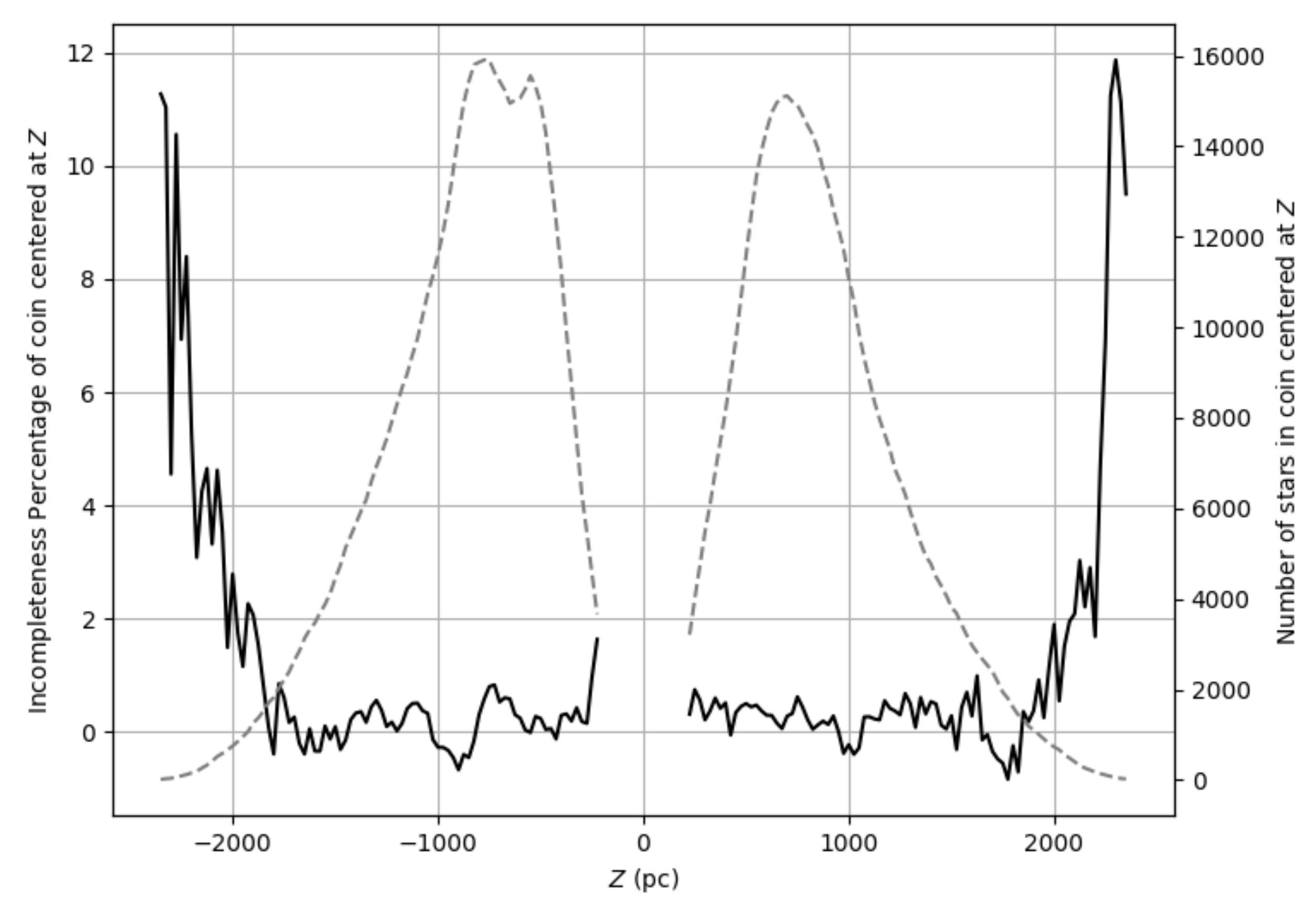 Galaxies 11 00077 g003 Galaxies 11 00077 g003