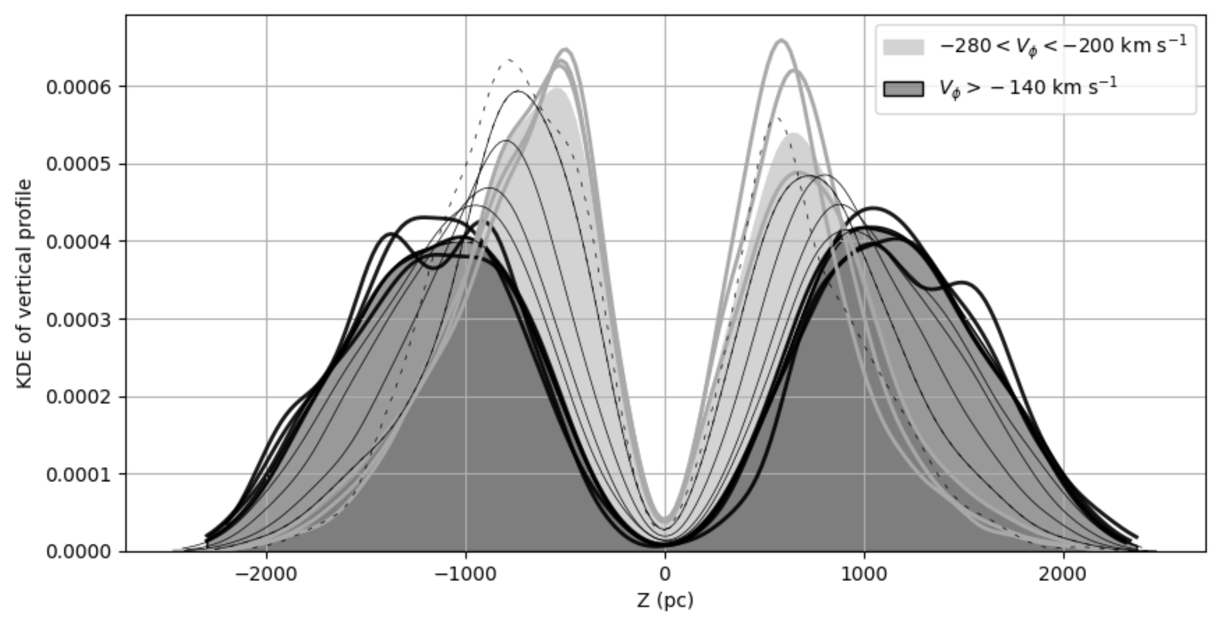 Galaxies 11 00077 g004 Galaxies 11 00077 g004