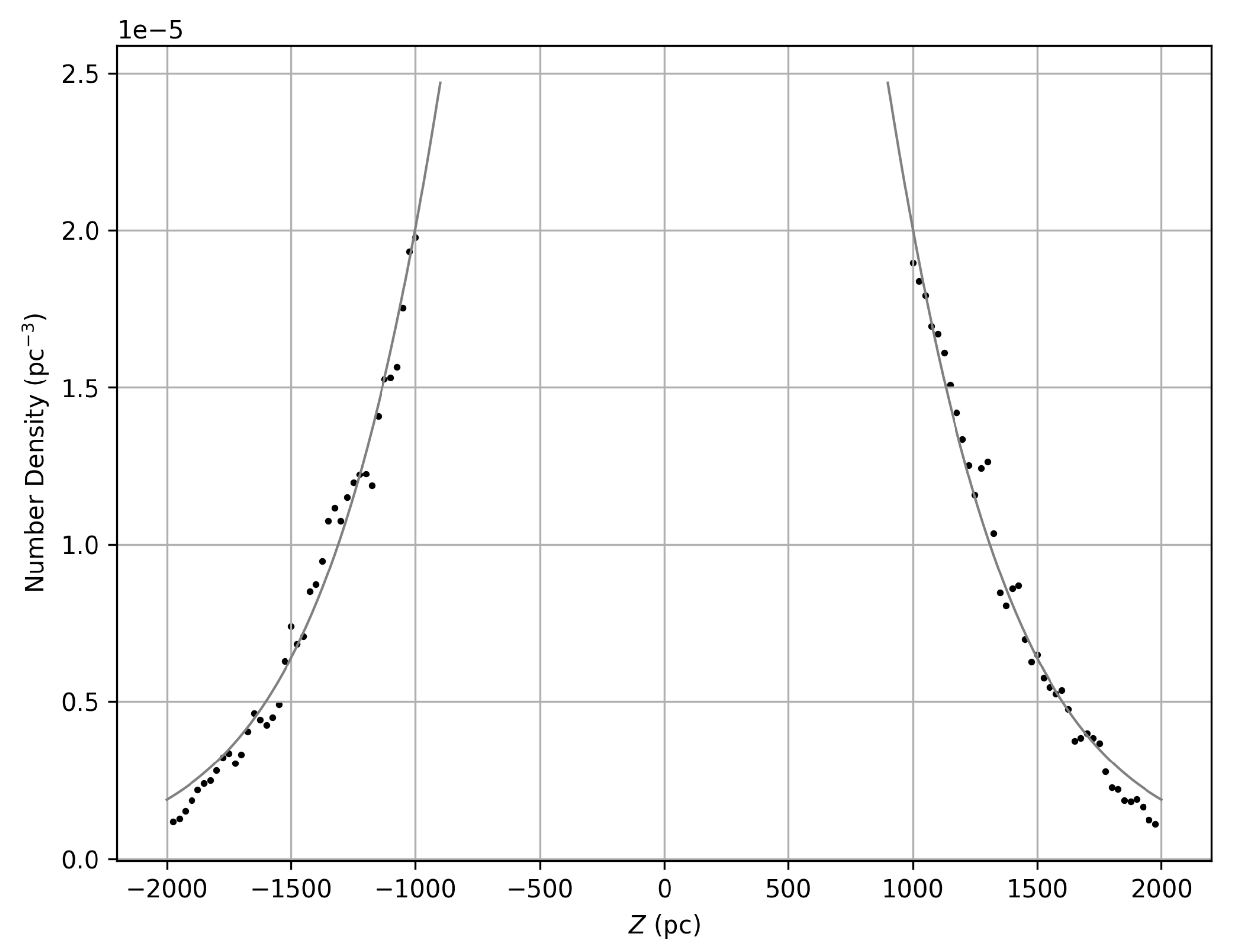 Galaxies 11 00077 g005 Galaxies 11 00077 g005