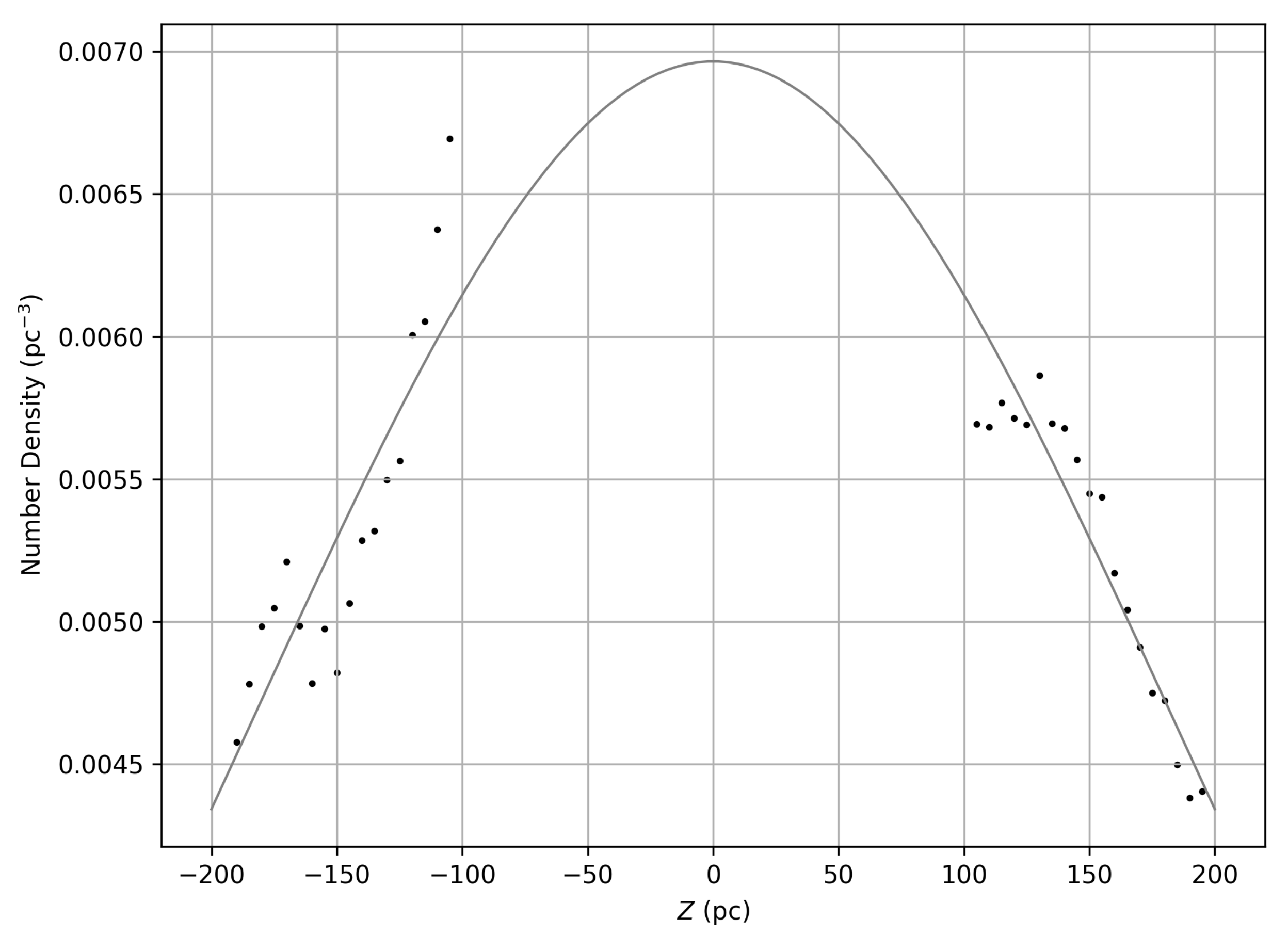Galaxies 11 00077 g006 Galaxies 11 00077 g006