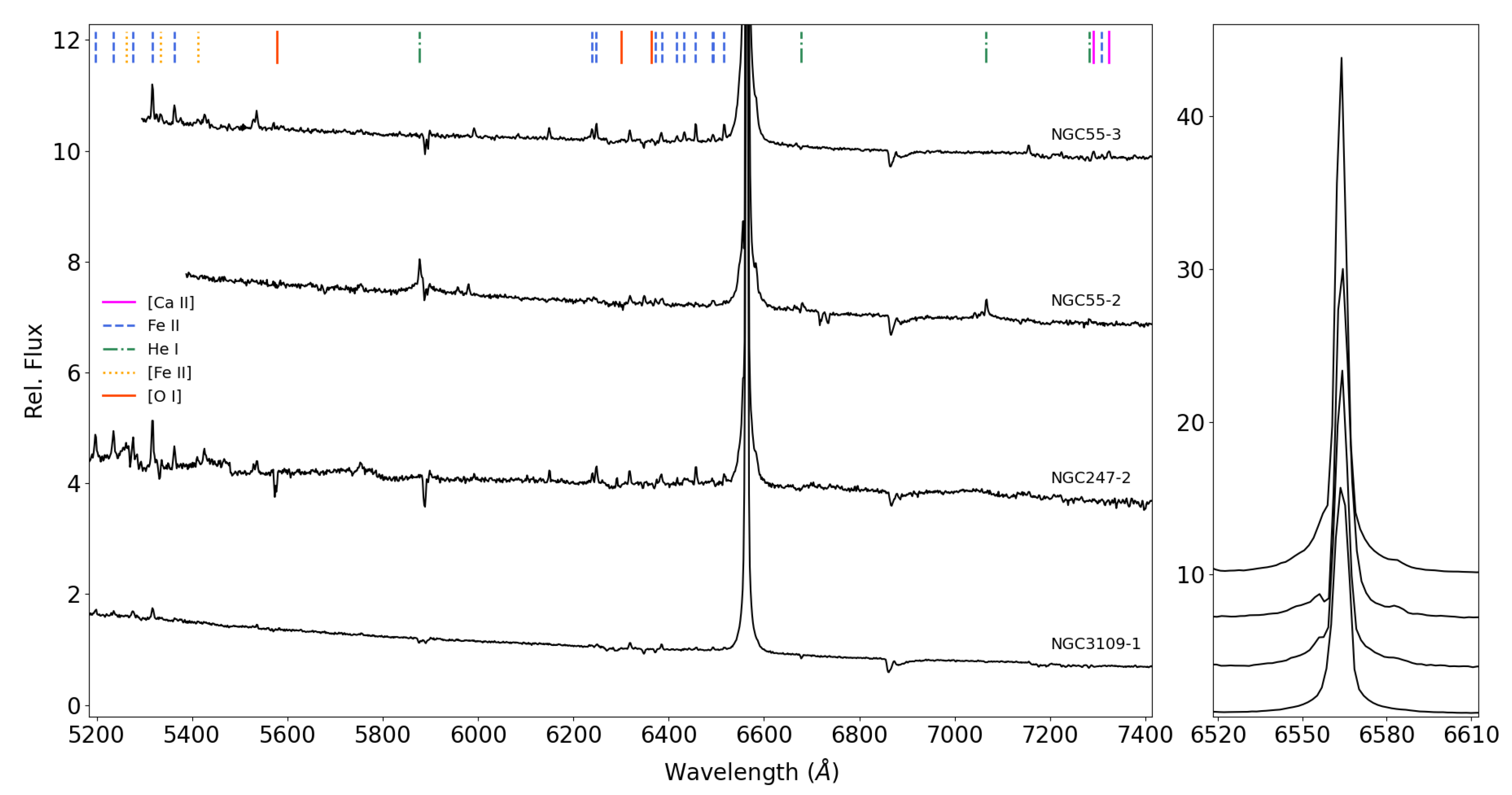 Galaxies 11 00079 g002 Galaxies 11 00079 g002