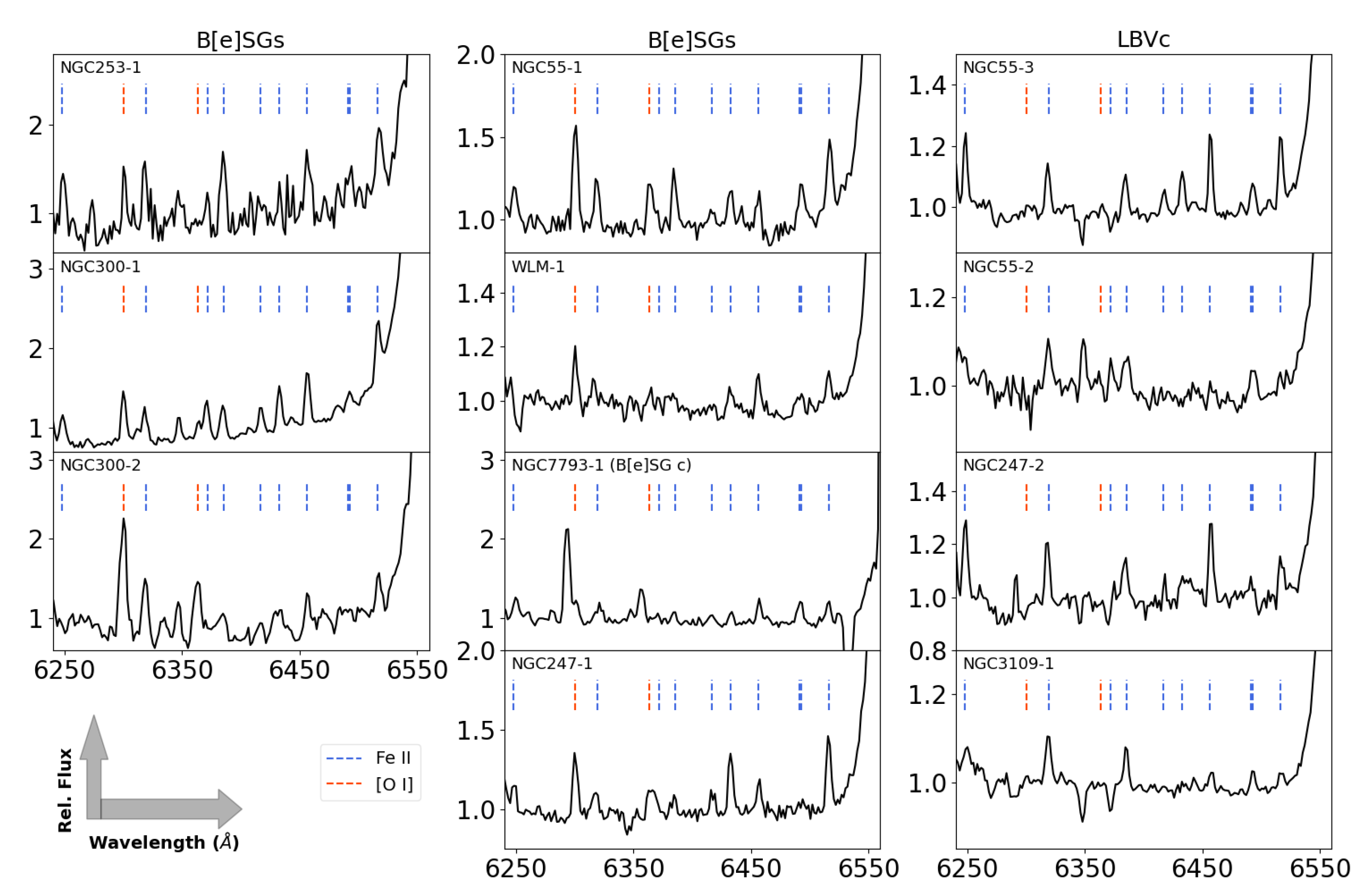 Galaxies 11 00079 g003 Galaxies 11 00079 g003
