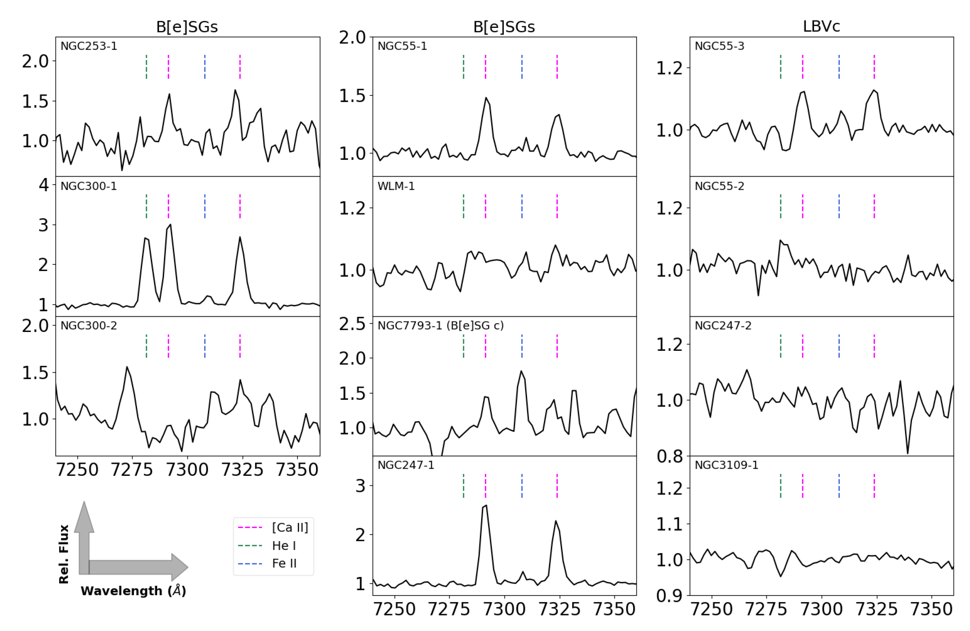 Galaxies 11 00079 g004 Galaxies 11 00079 g004