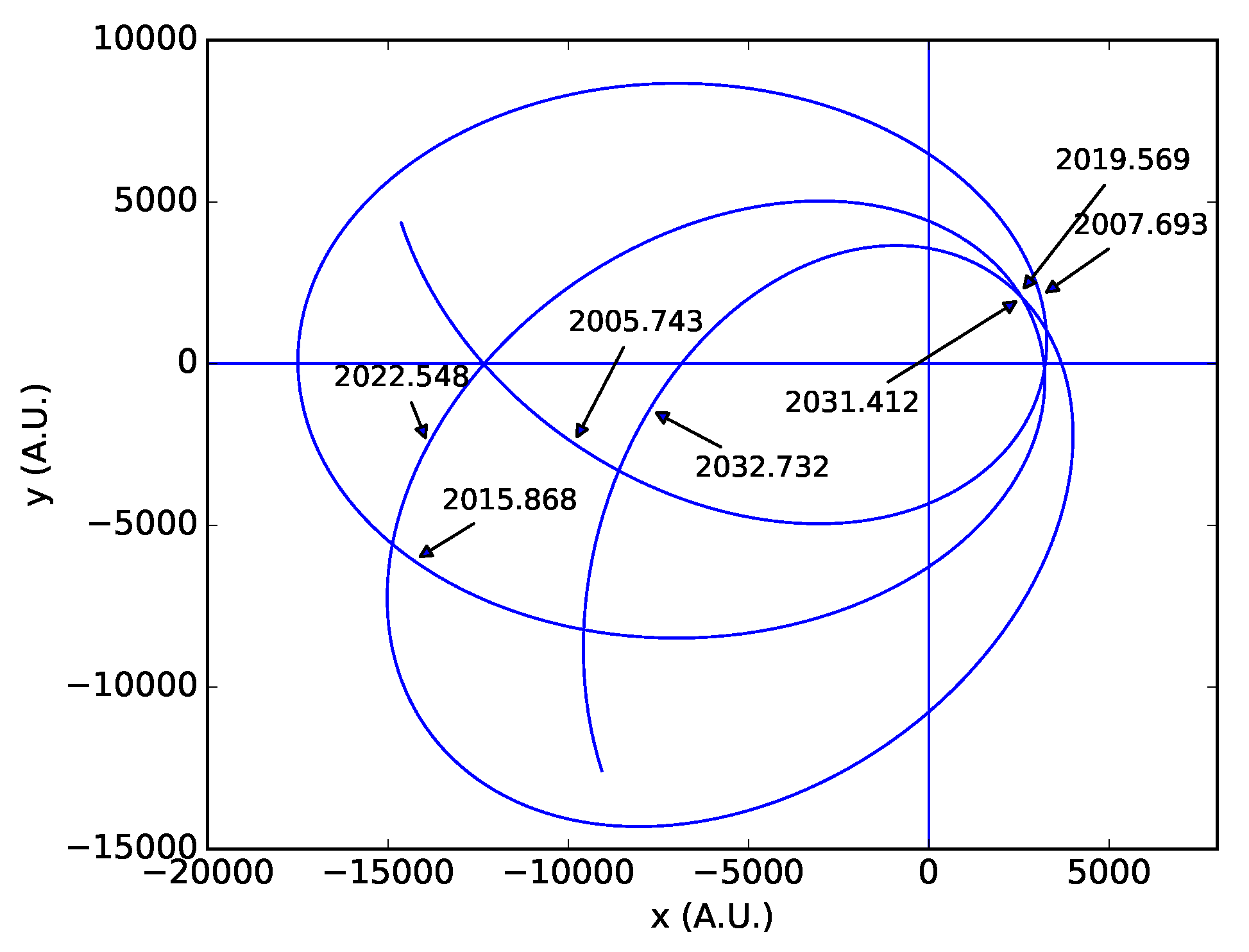 Galaxies 11 00082 g002 Galaxies 11 00082 g002