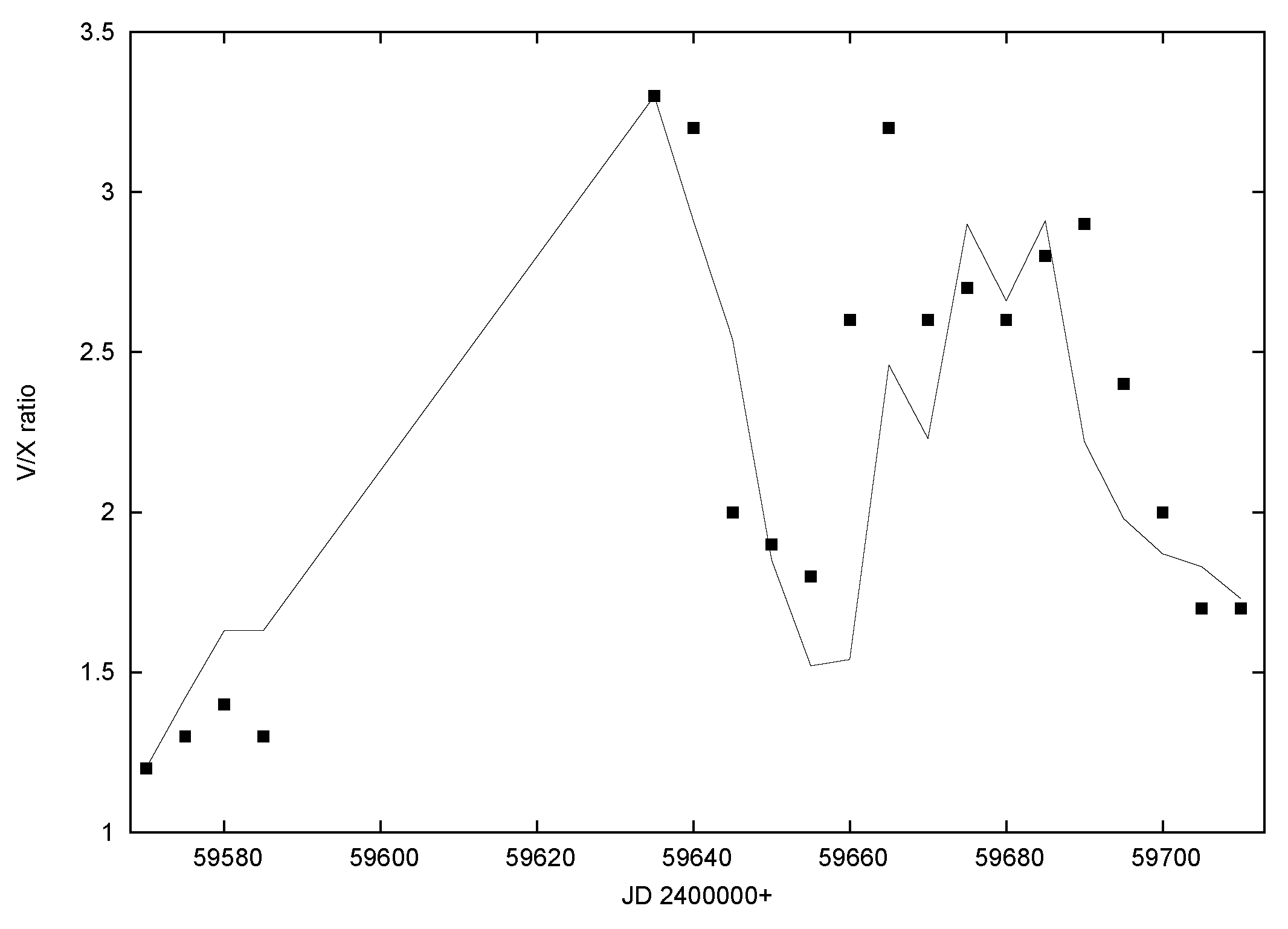Galaxies 11 00082 g007 Galaxies 11 00082 g007
