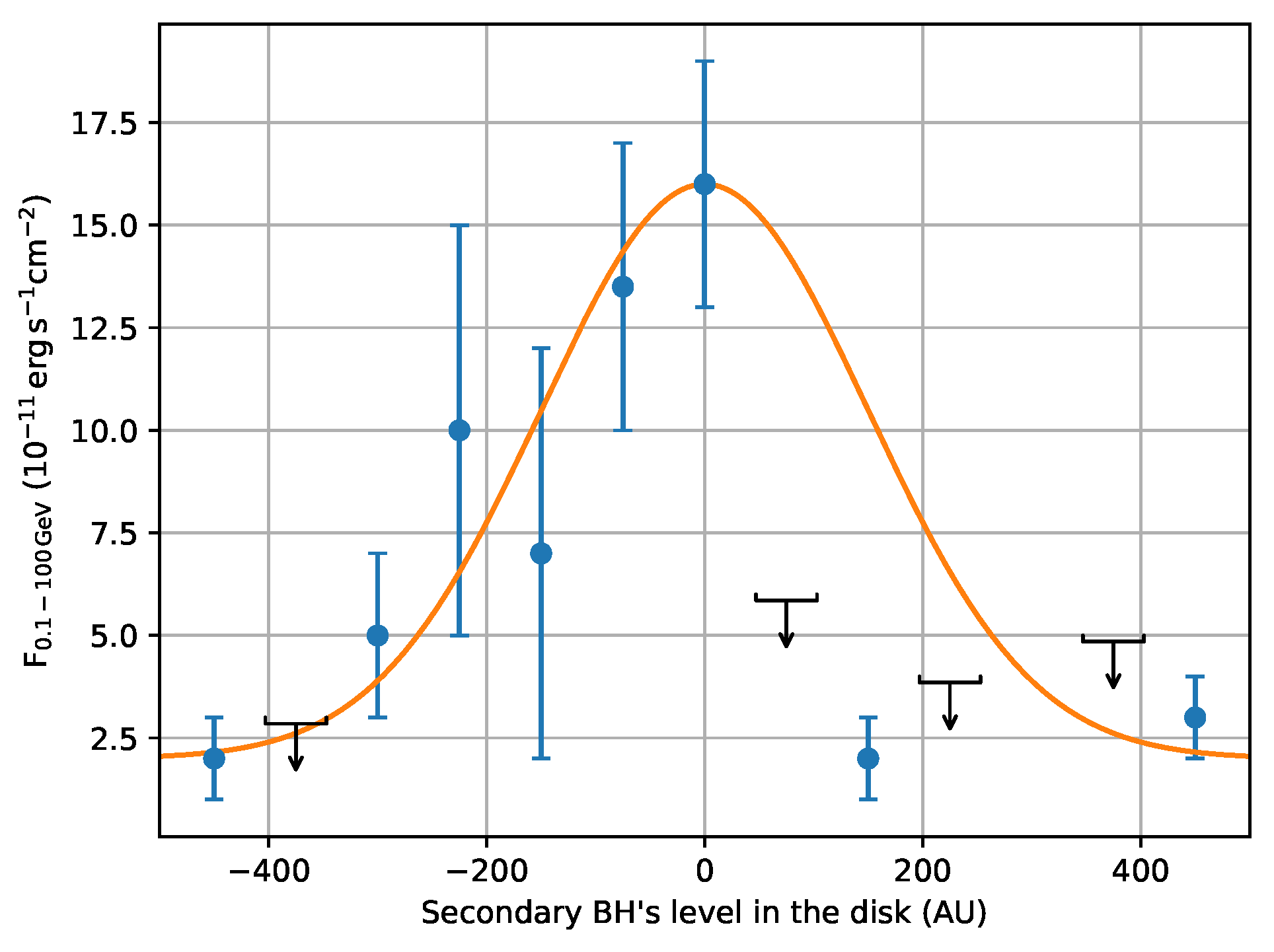 Galaxies 11 00082 g013 Galaxies 11 00082 g013