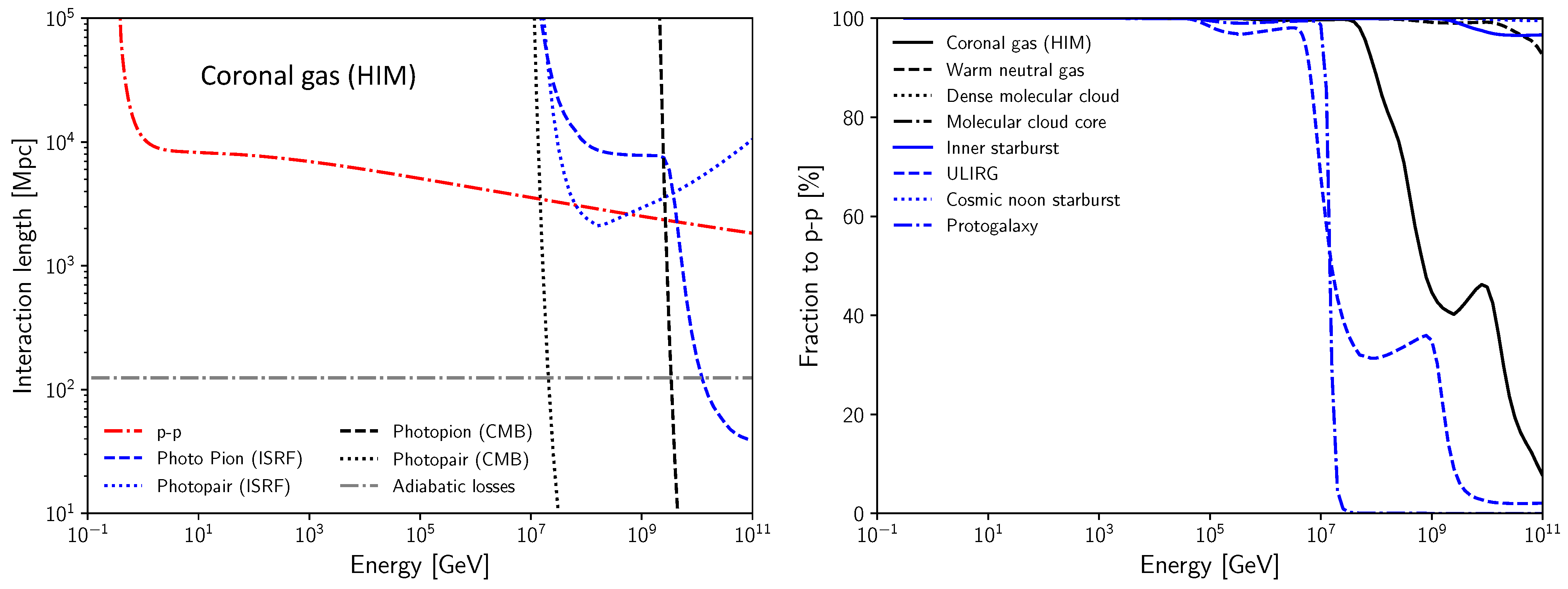 Galaxies 11 00086 g001 Galaxies 11 00086 g001