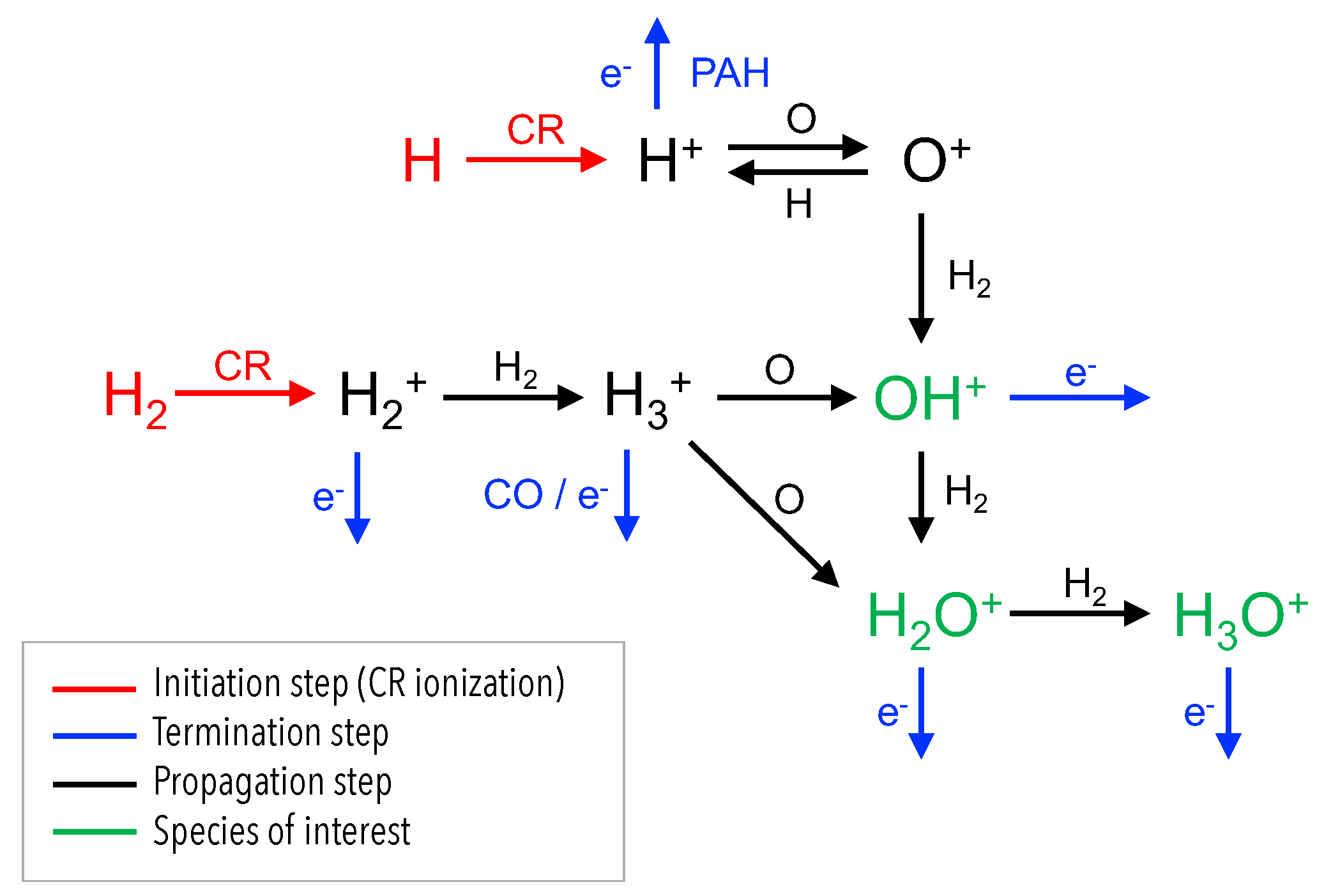 Galaxies 11 00086 g002 Galaxies 11 00086 g002