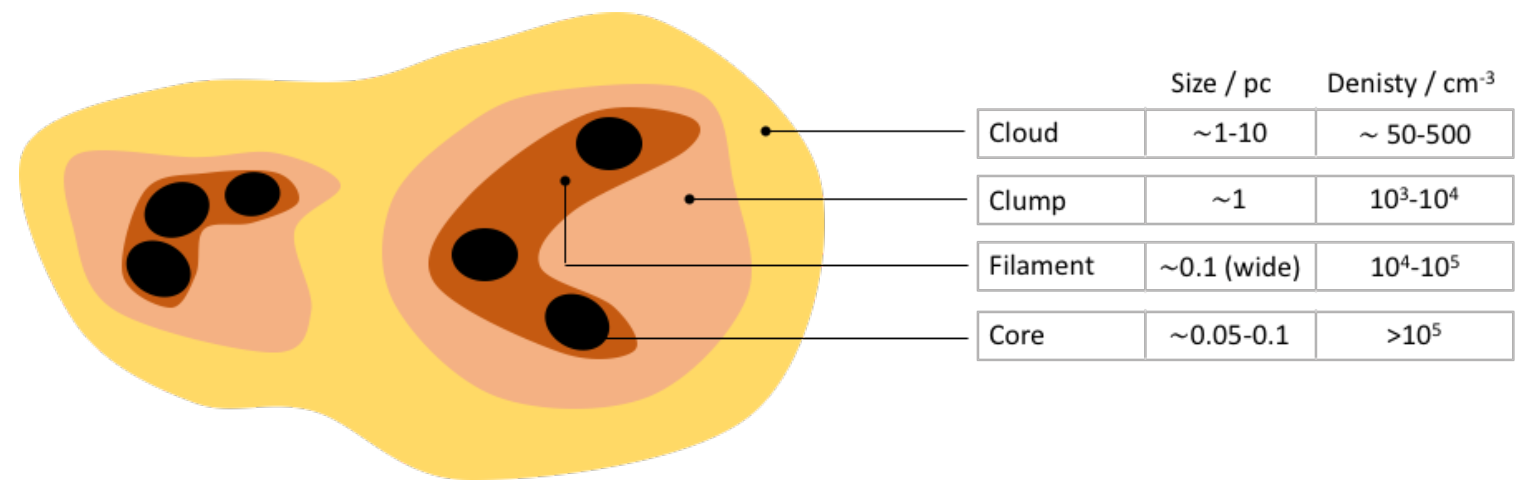 Galaxies 11 00086 g004 Galaxies 11 00086 g004