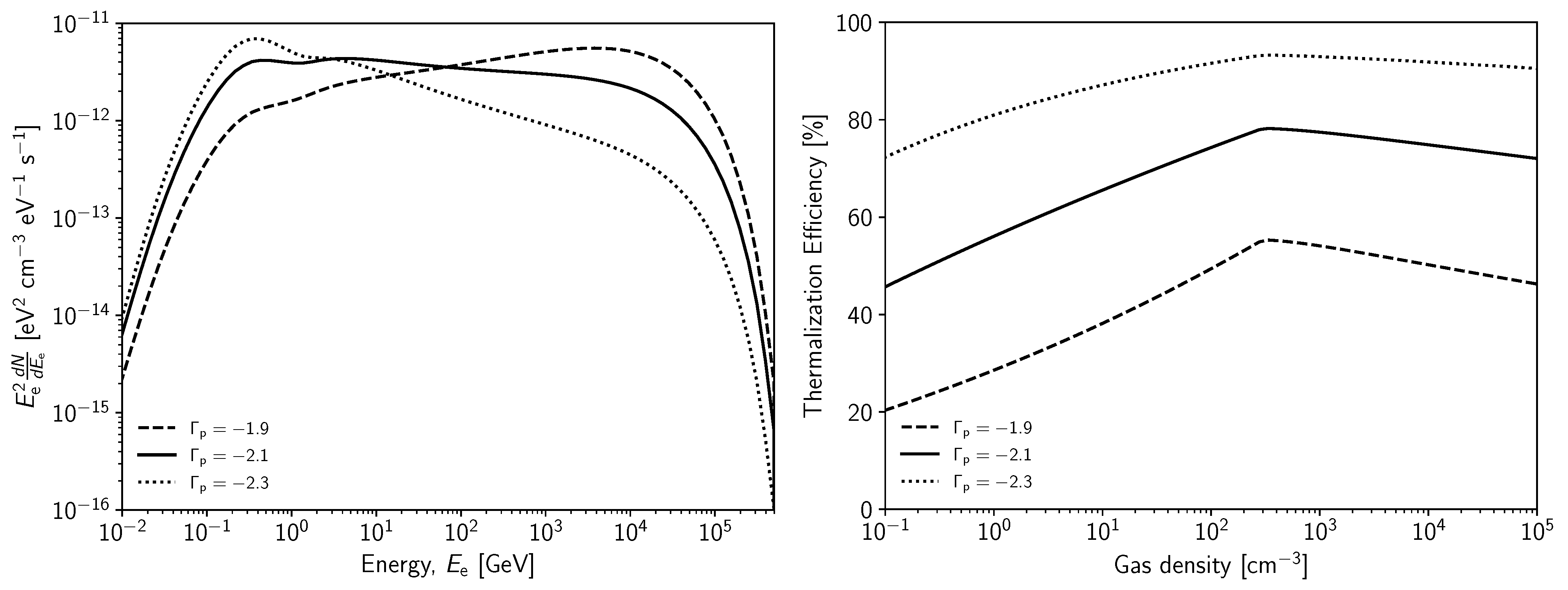 Galaxies 11 00086 g005 Galaxies 11 00086 g005