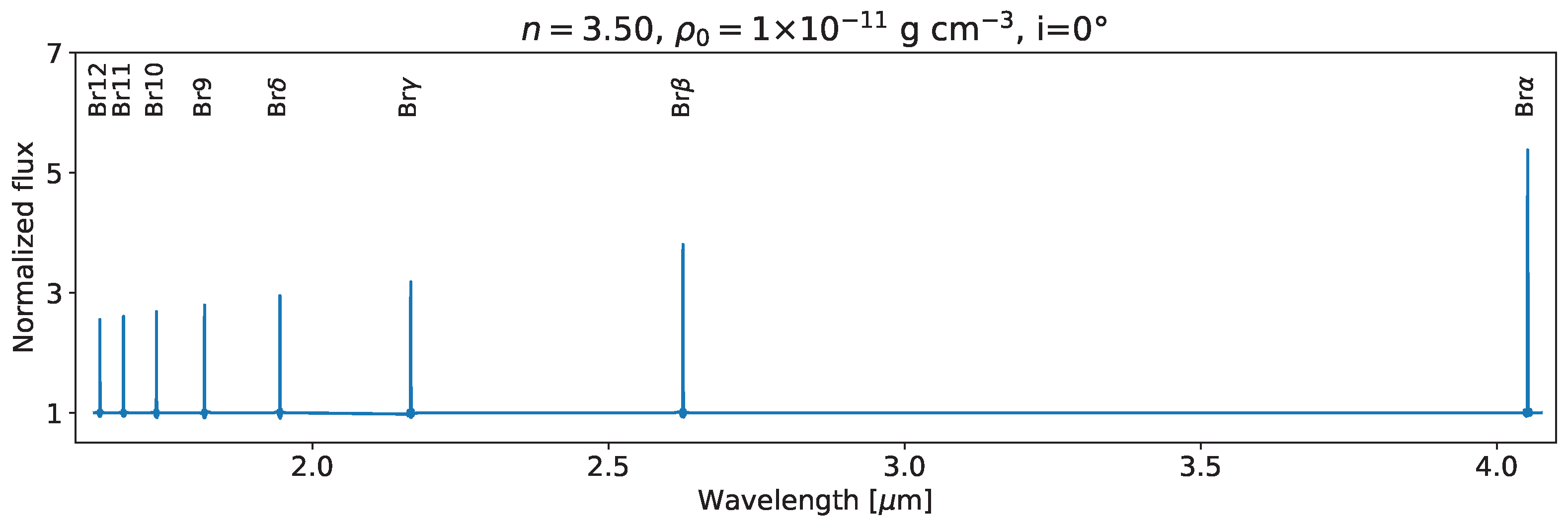 Galaxies 11 00090 g001 Galaxies 11 00090 g001