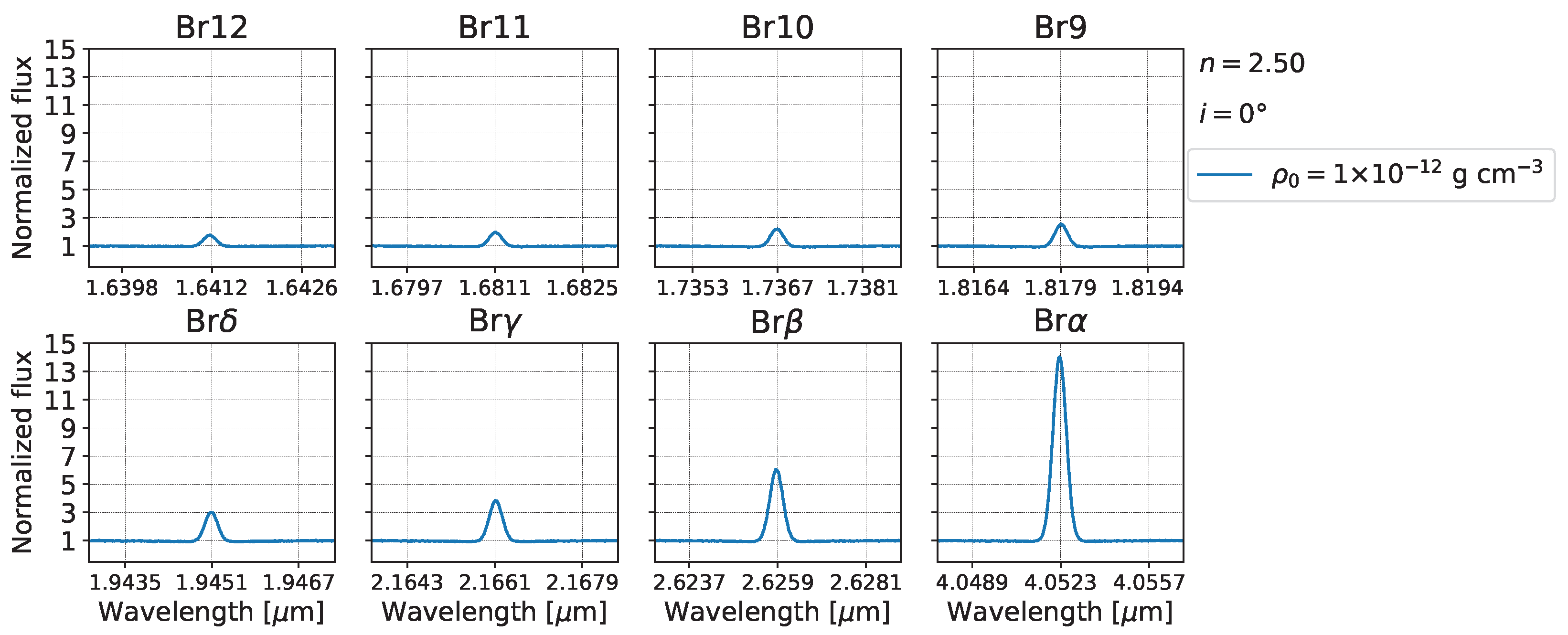 Galaxies 11 00090 g002 Galaxies 11 00090 g002