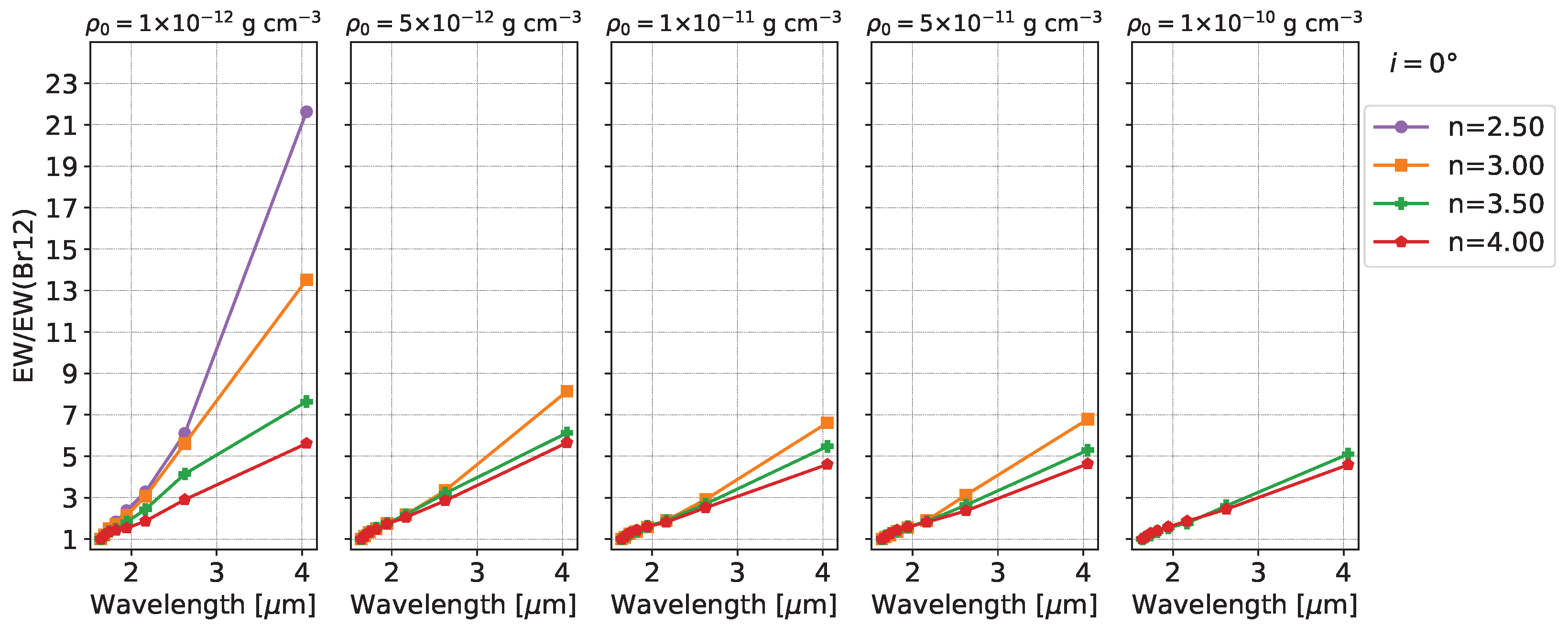 Galaxies 11 00090 g006 Galaxies 11 00090 g006