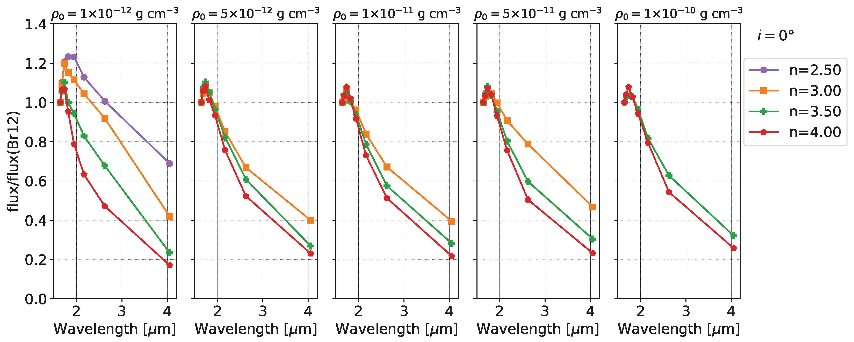 Galaxies 11 00090 g007 Galaxies 11 00090 g007
