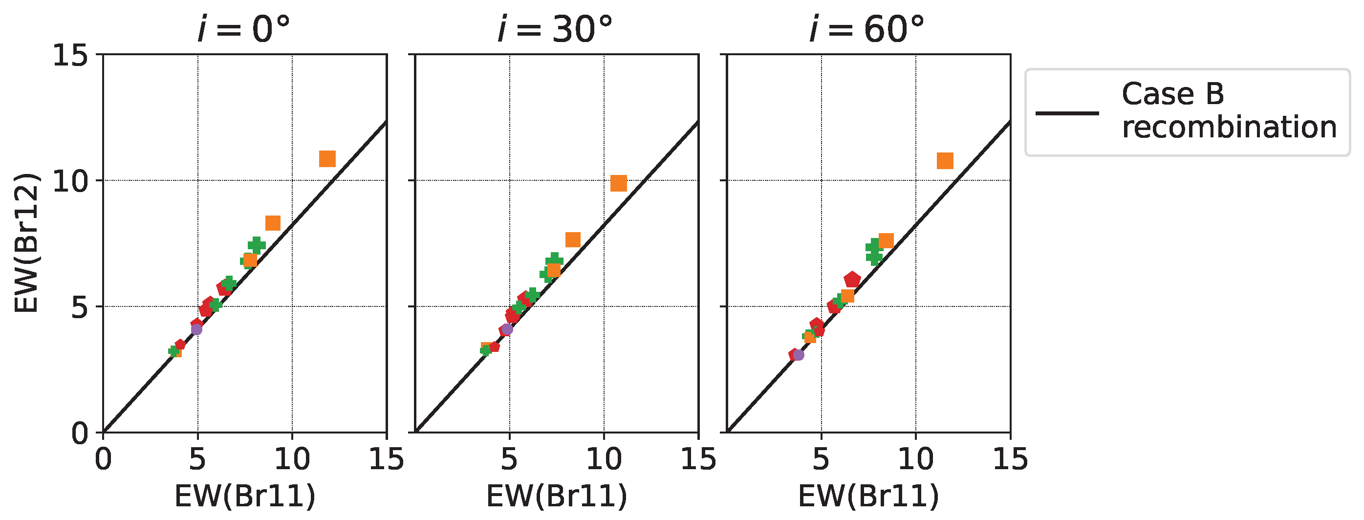 Galaxies 11 00090 g009 Galaxies 11 00090 g009