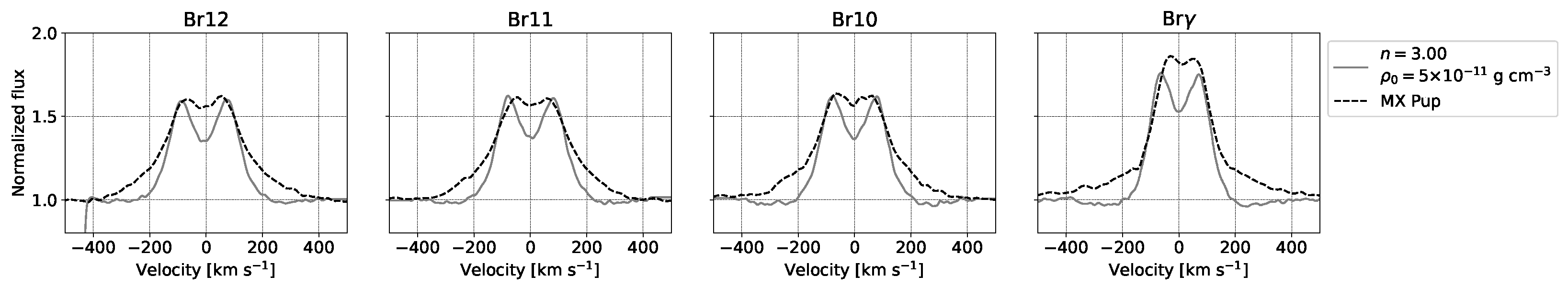Galaxies 11 00090 g010 Galaxies 11 00090 g010