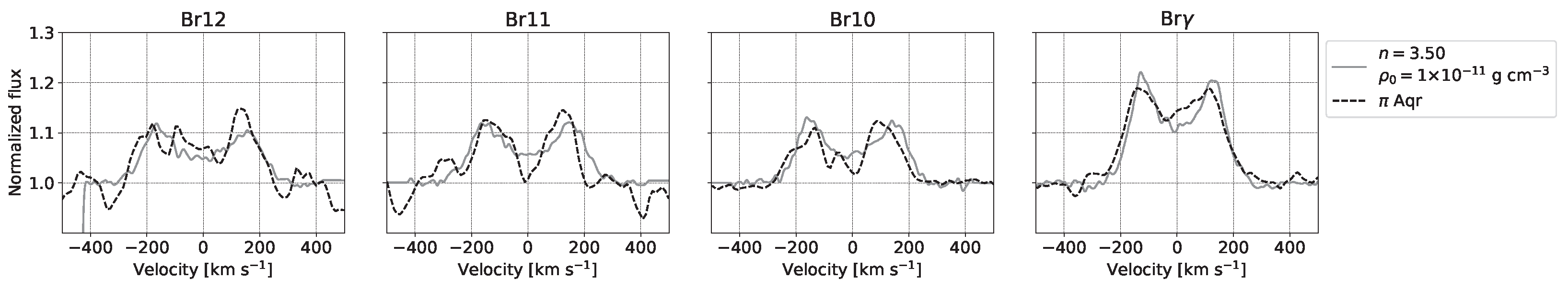 Galaxies 11 00090 g013 Galaxies 11 00090 g013