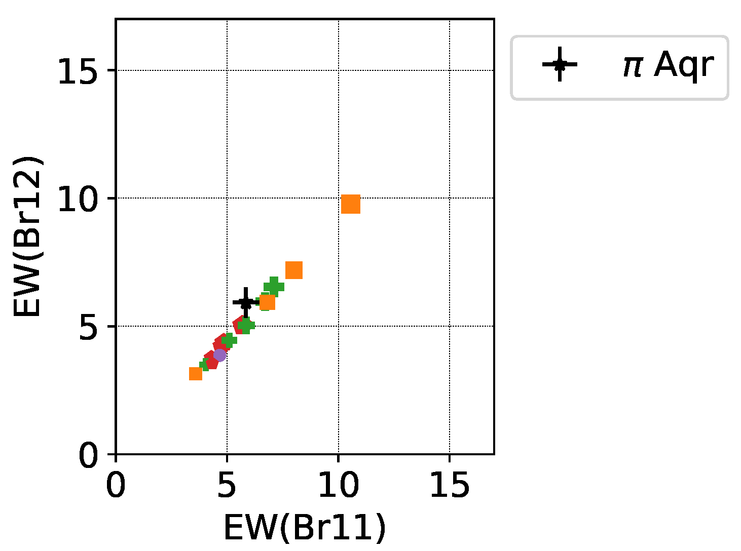 Galaxies 11 00090 g015 Galaxies 11 00090 g015