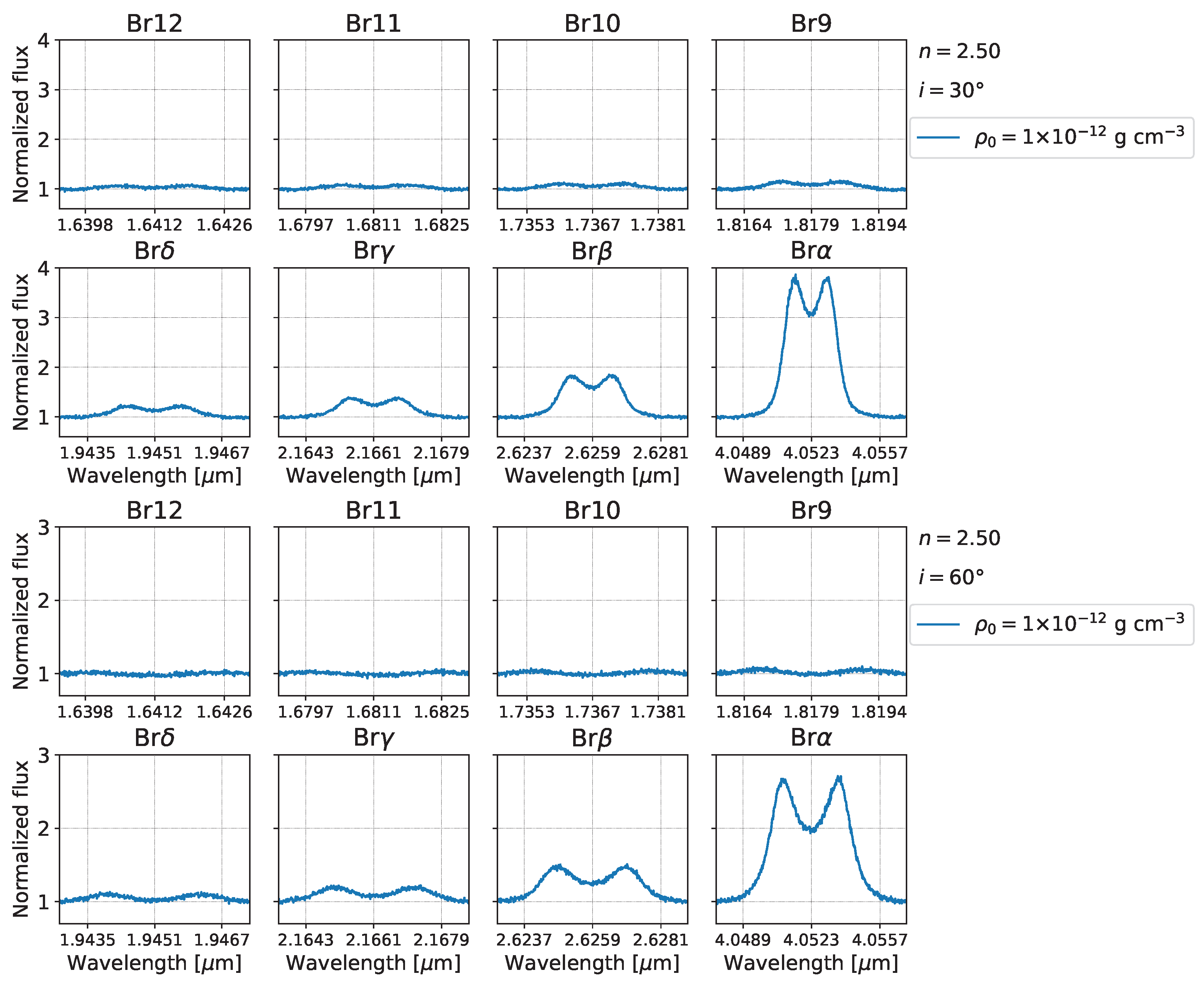 Galaxies 11 00090 g0a1 Galaxies 11 00090 g0a1