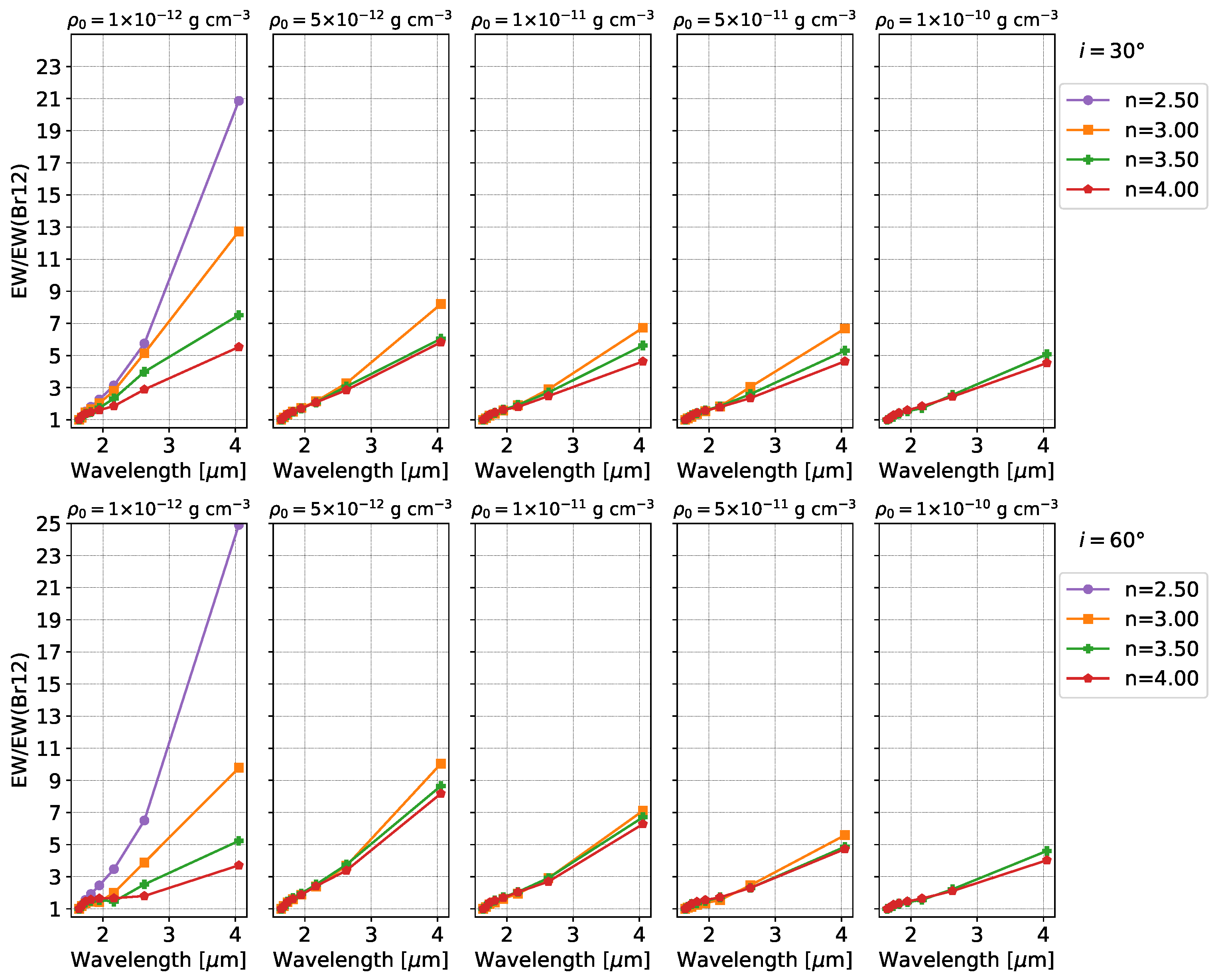 Galaxies 11 00090 g0a5 Galaxies 11 00090 g0a5