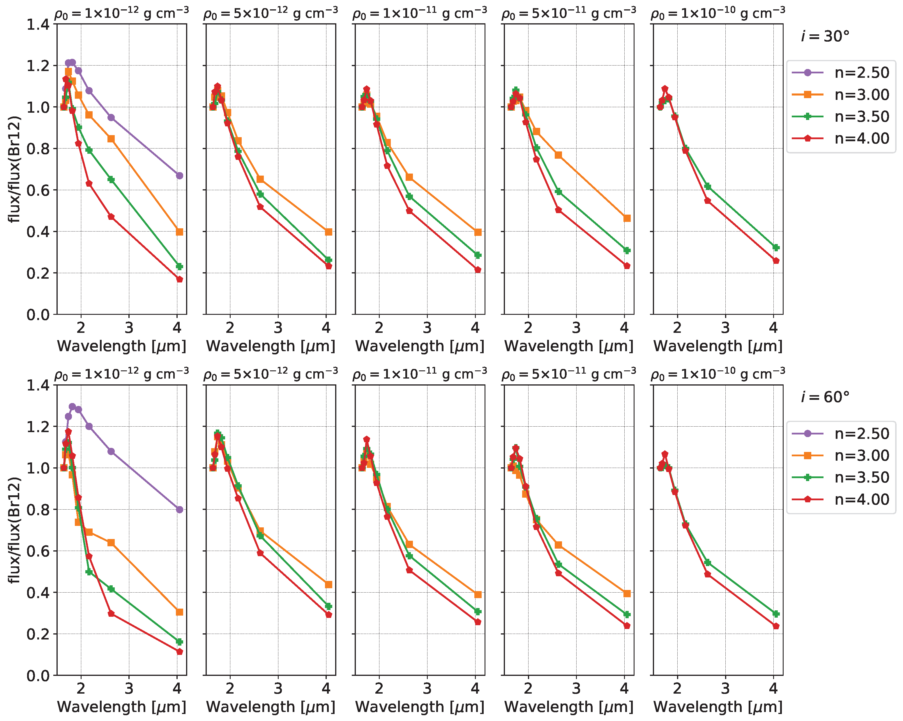 Galaxies 11 00090 g0a6 Galaxies 11 00090 g0a6