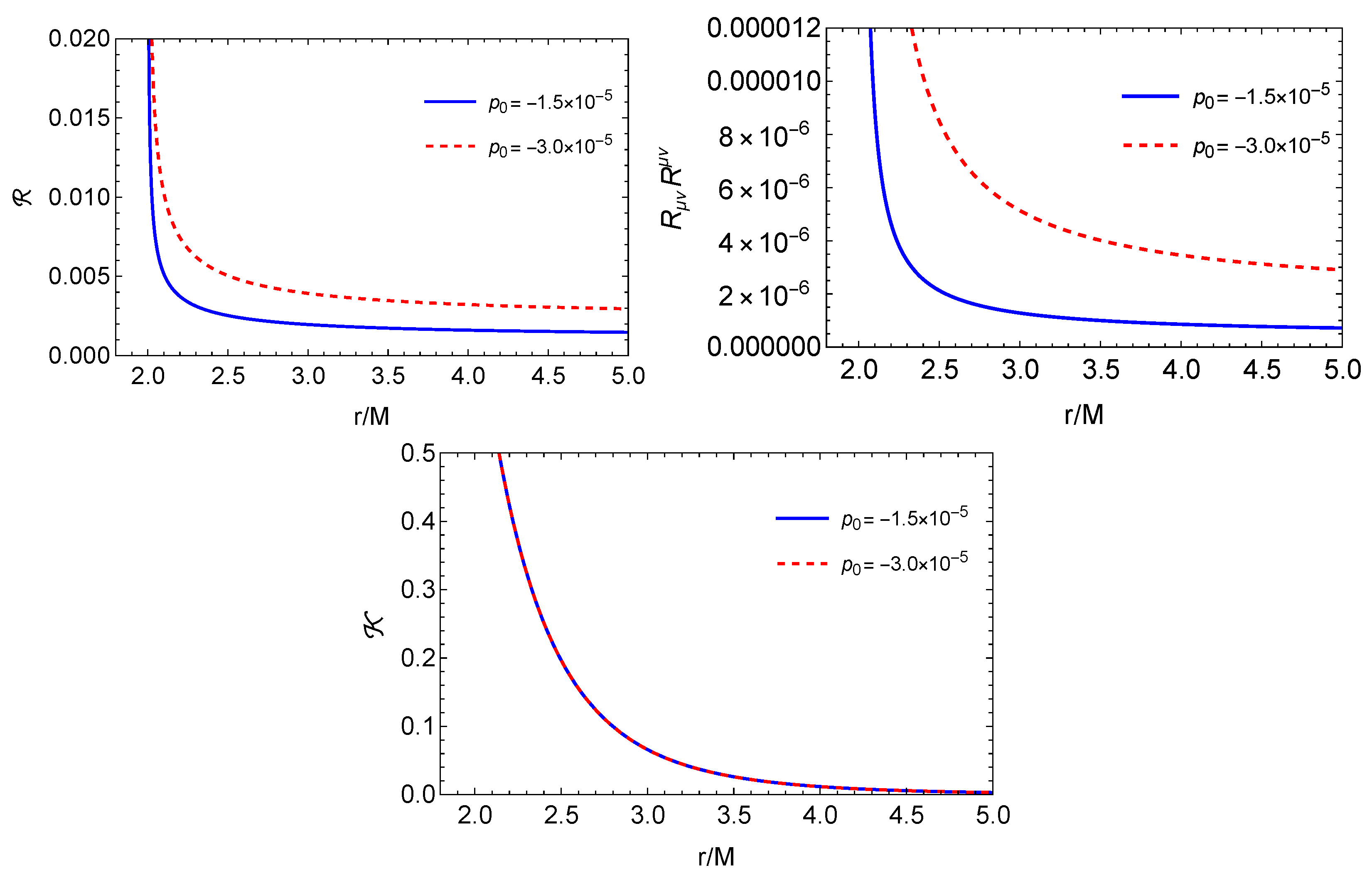 Galaxies 11 00095 g001 Galaxies 11 00095 g001