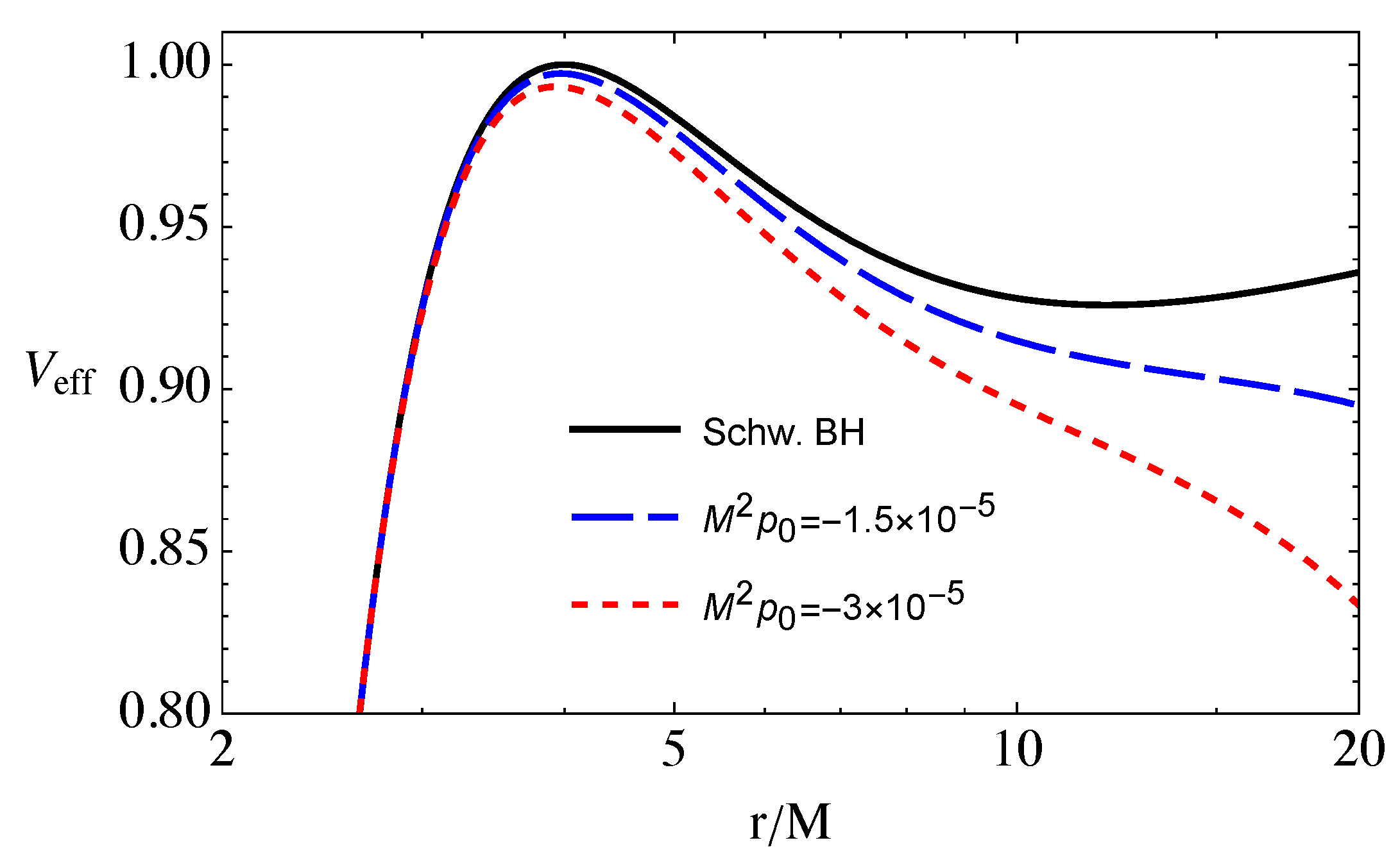 Galaxies 11 00095 g002 Galaxies 11 00095 g002
