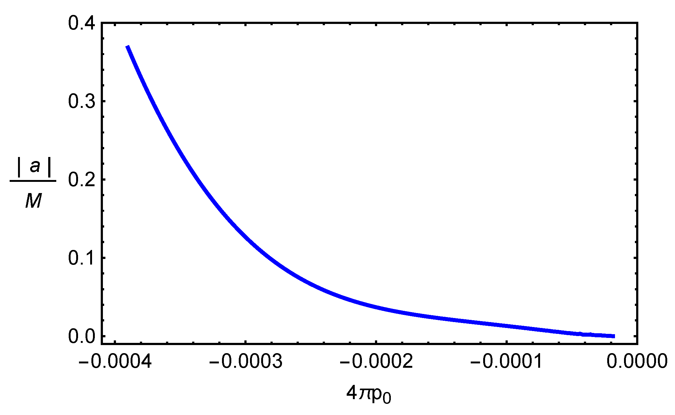 Galaxies 11 00095 g006 Galaxies 11 00095 g006