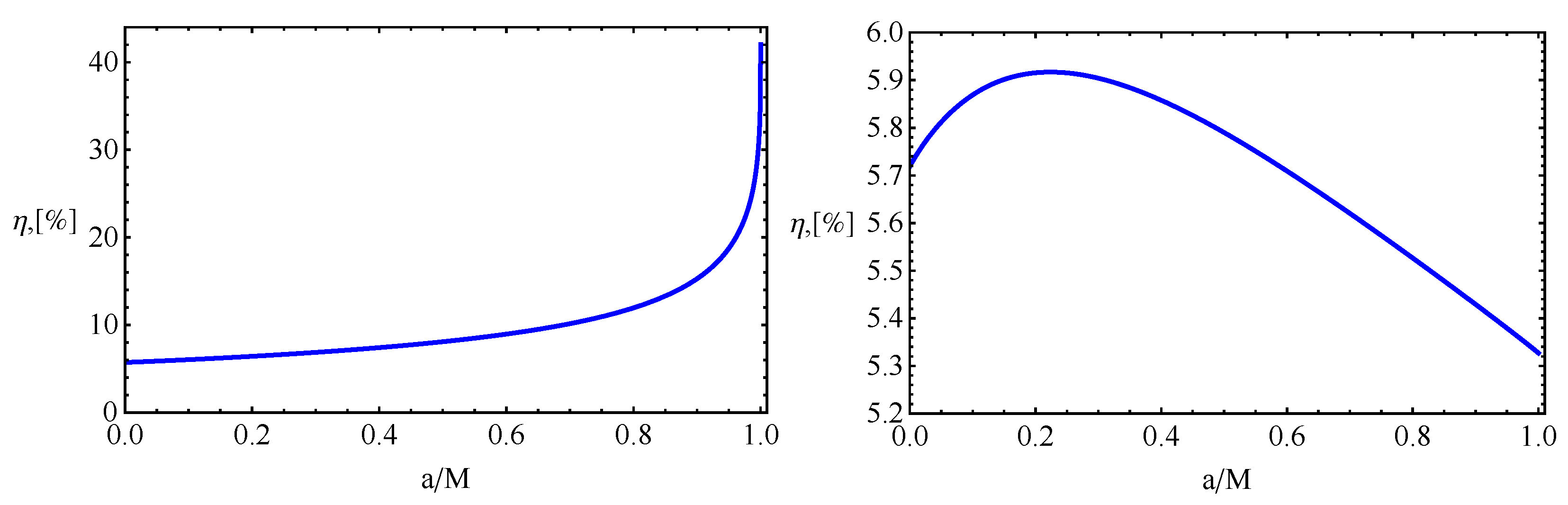 Galaxies 11 00095 g008 Galaxies 11 00095 g008