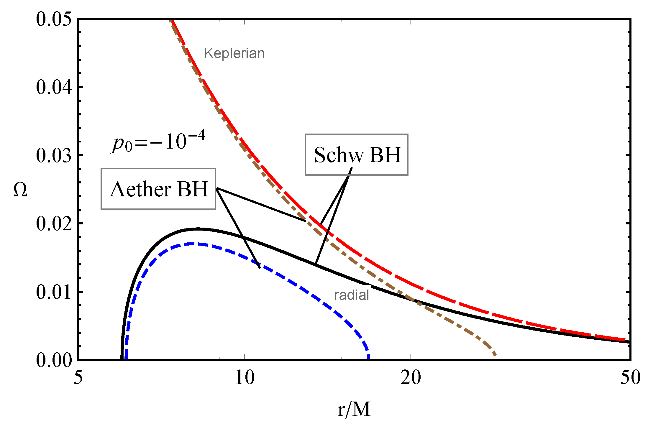 Galaxies 11 00095 g013 Galaxies 11 00095 g013