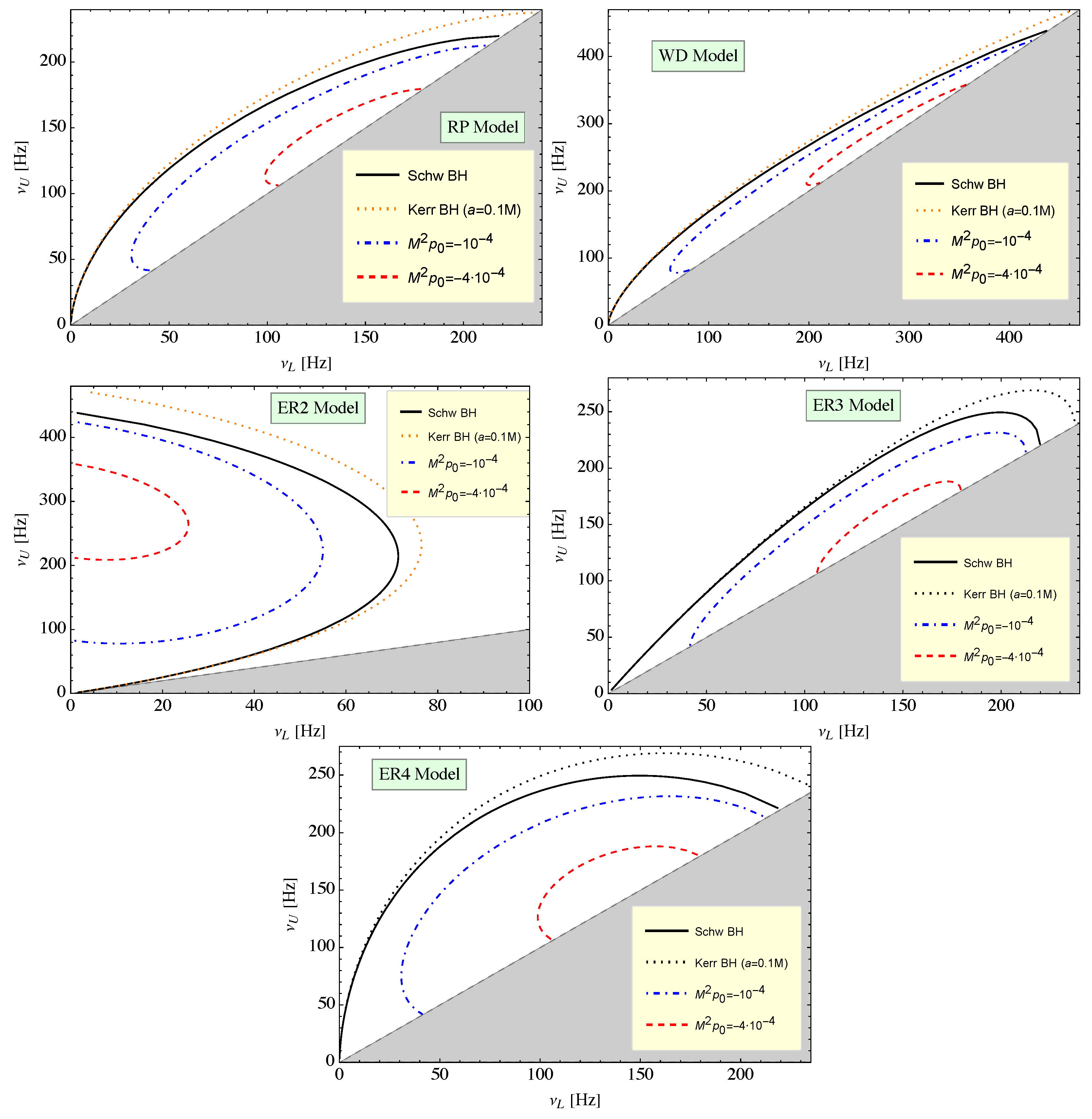 Galaxies 11 00095 g014 Galaxies 11 00095 g014