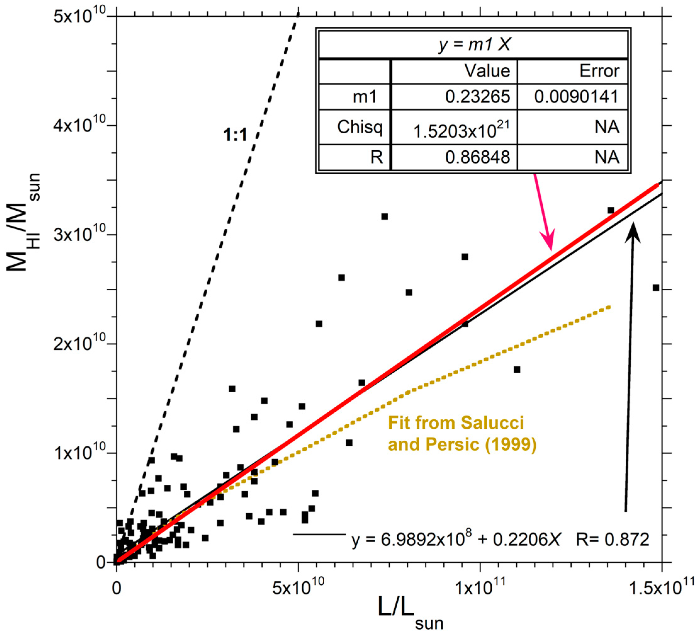 Galaxies 11 00100 g002