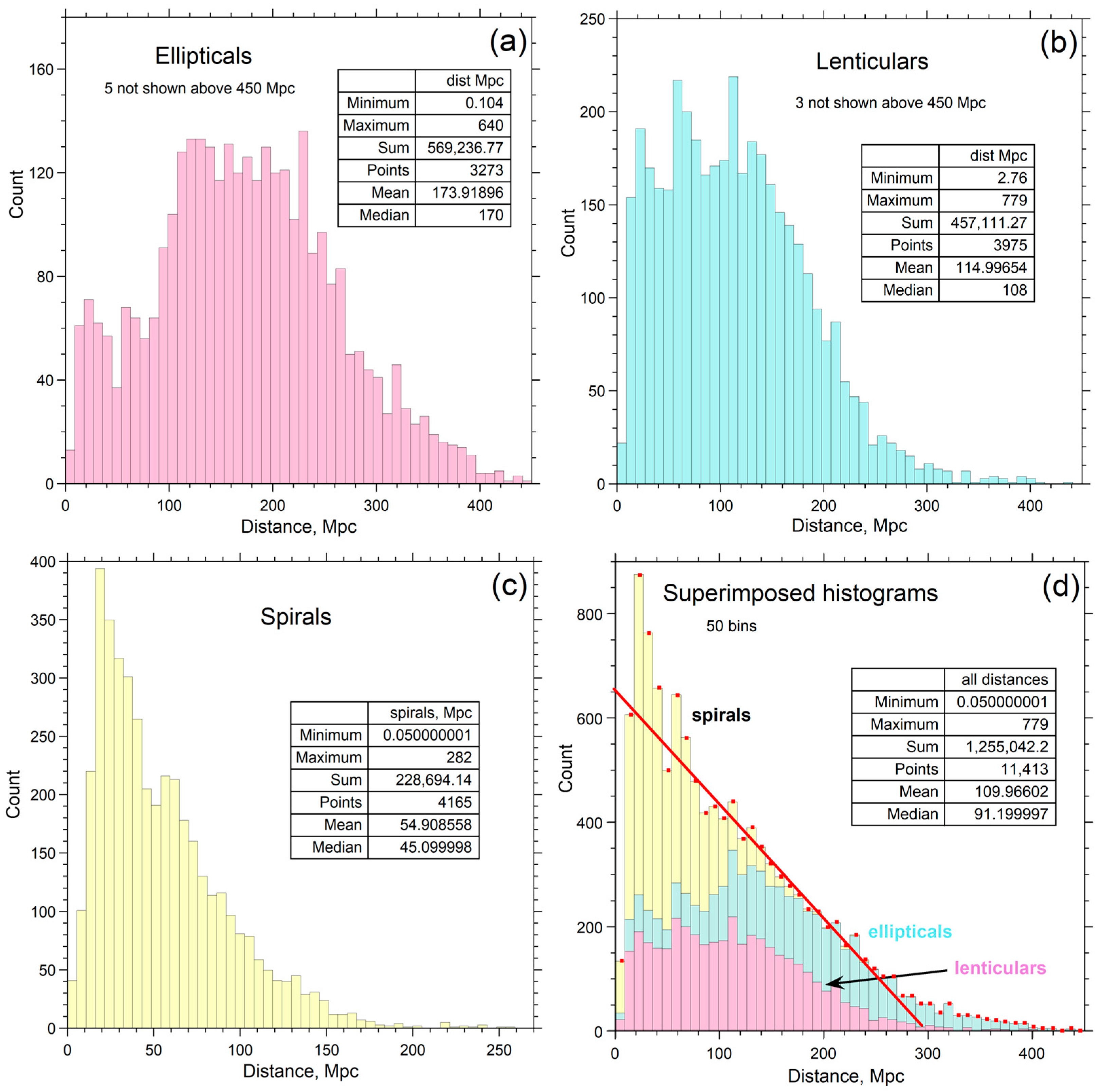 Galaxies 11 00100 g014