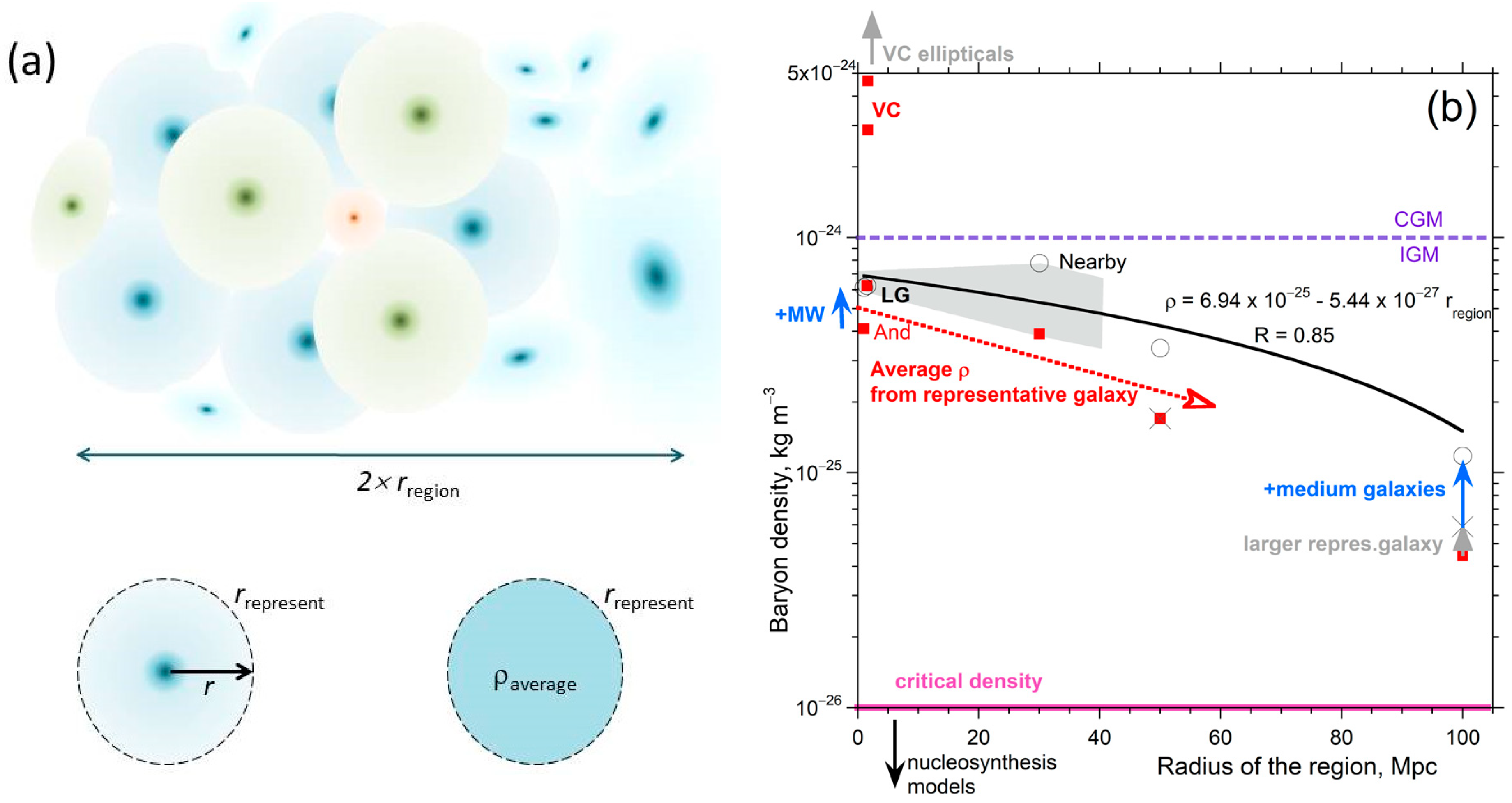 Galaxies 11 00100 g015