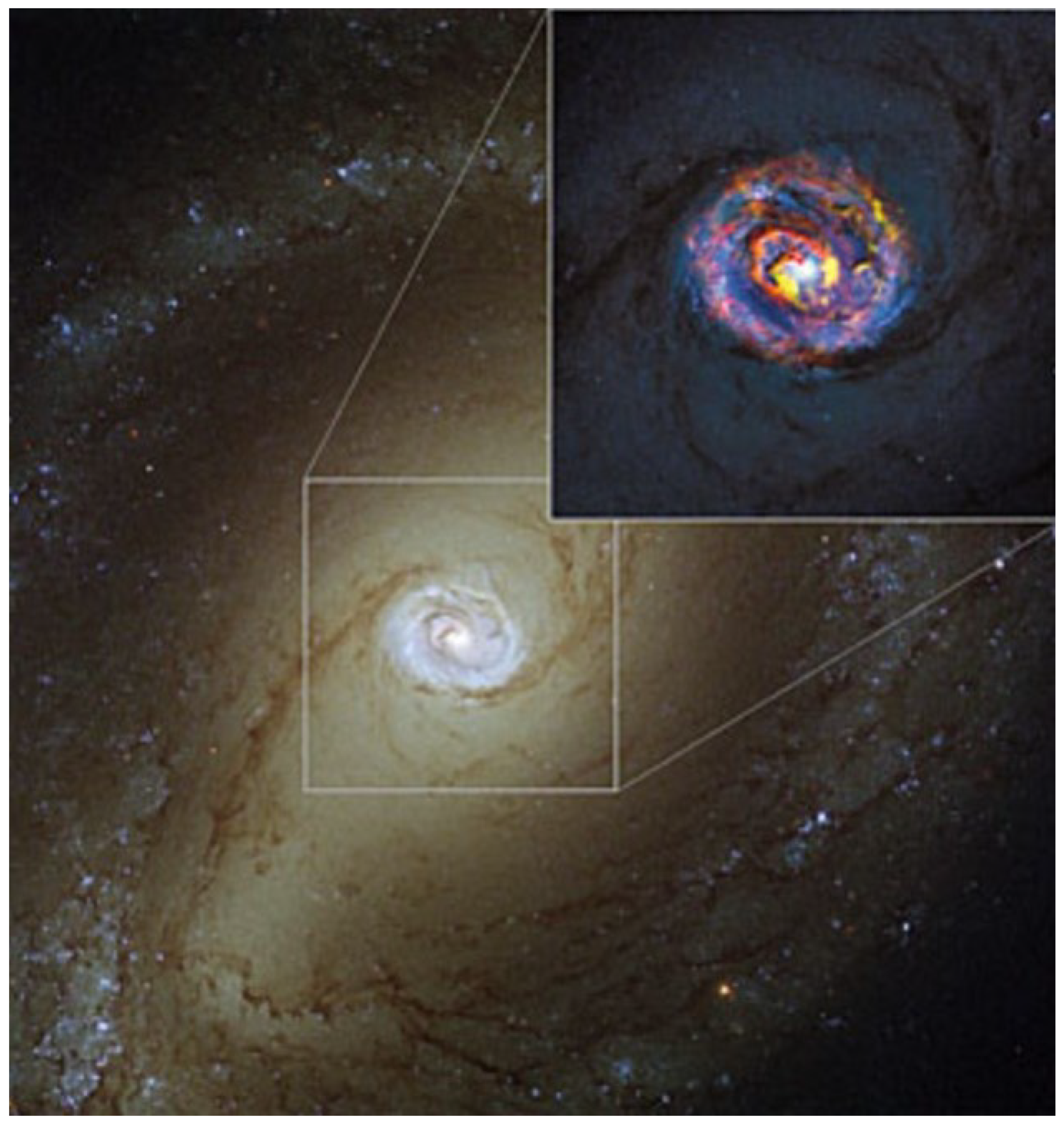 Galaxies 11 00120 g005
