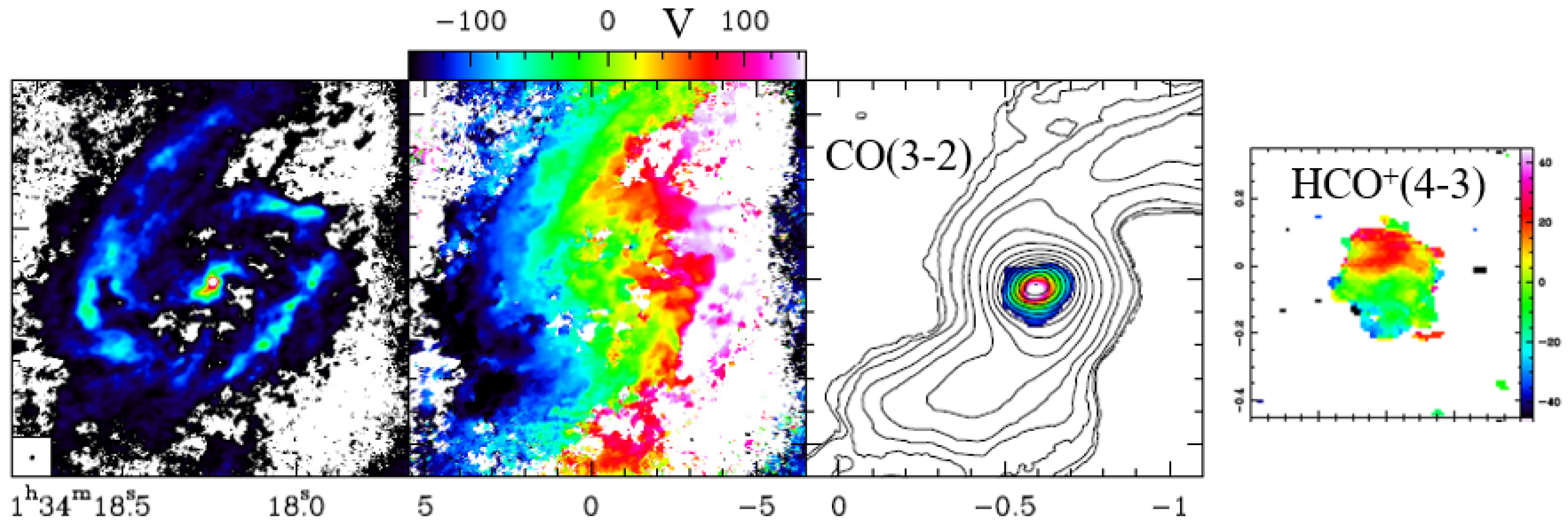 Galaxies Free Full Text Fueling Processes on Sub kpc Scales