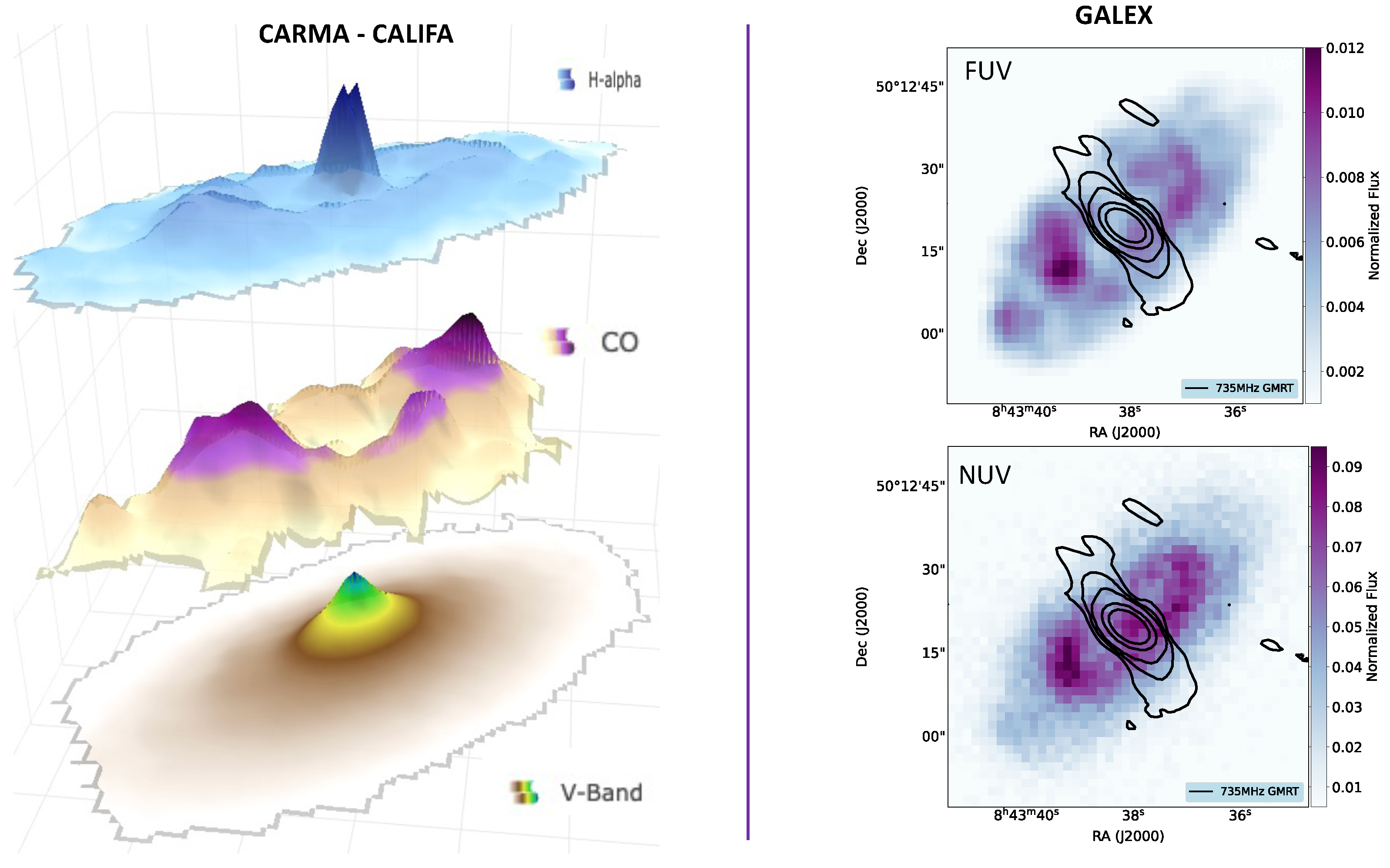 Galaxies 12 00015 g003 Galaxies 12 00015 g003
