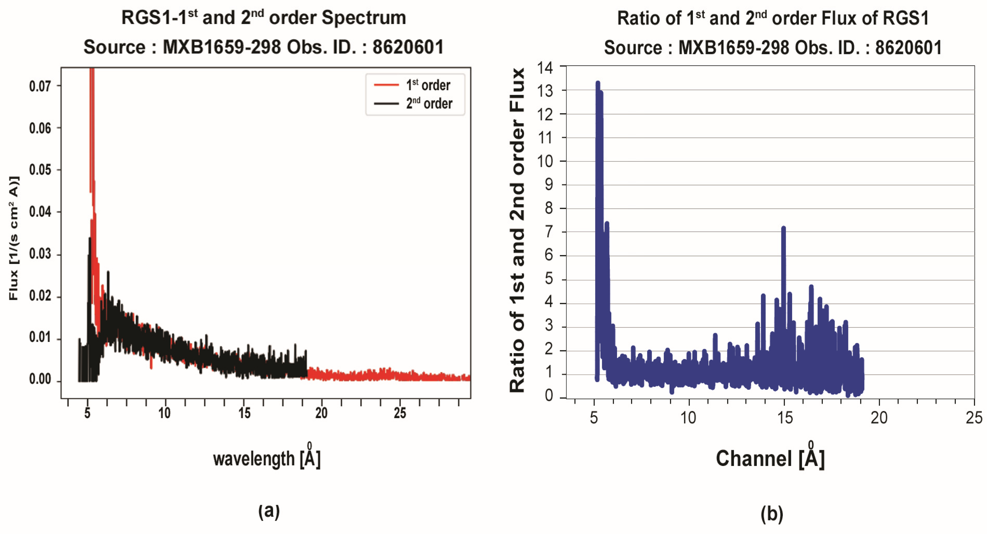 Galaxies 12 00041 g001