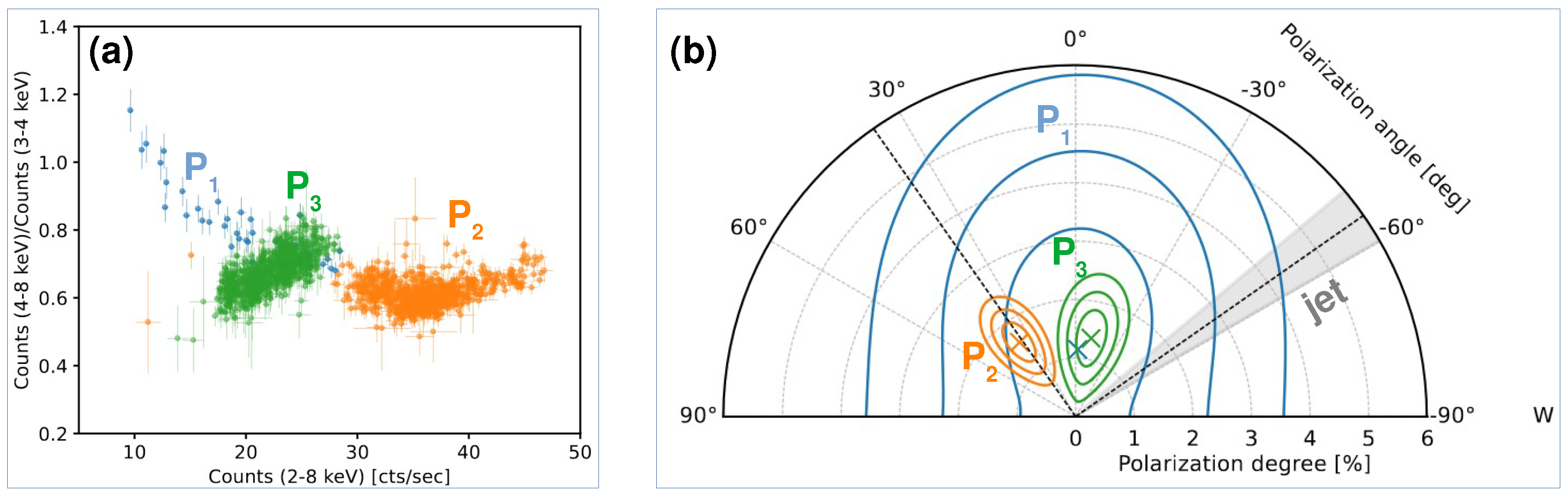 Galaxies 12 00043 g003