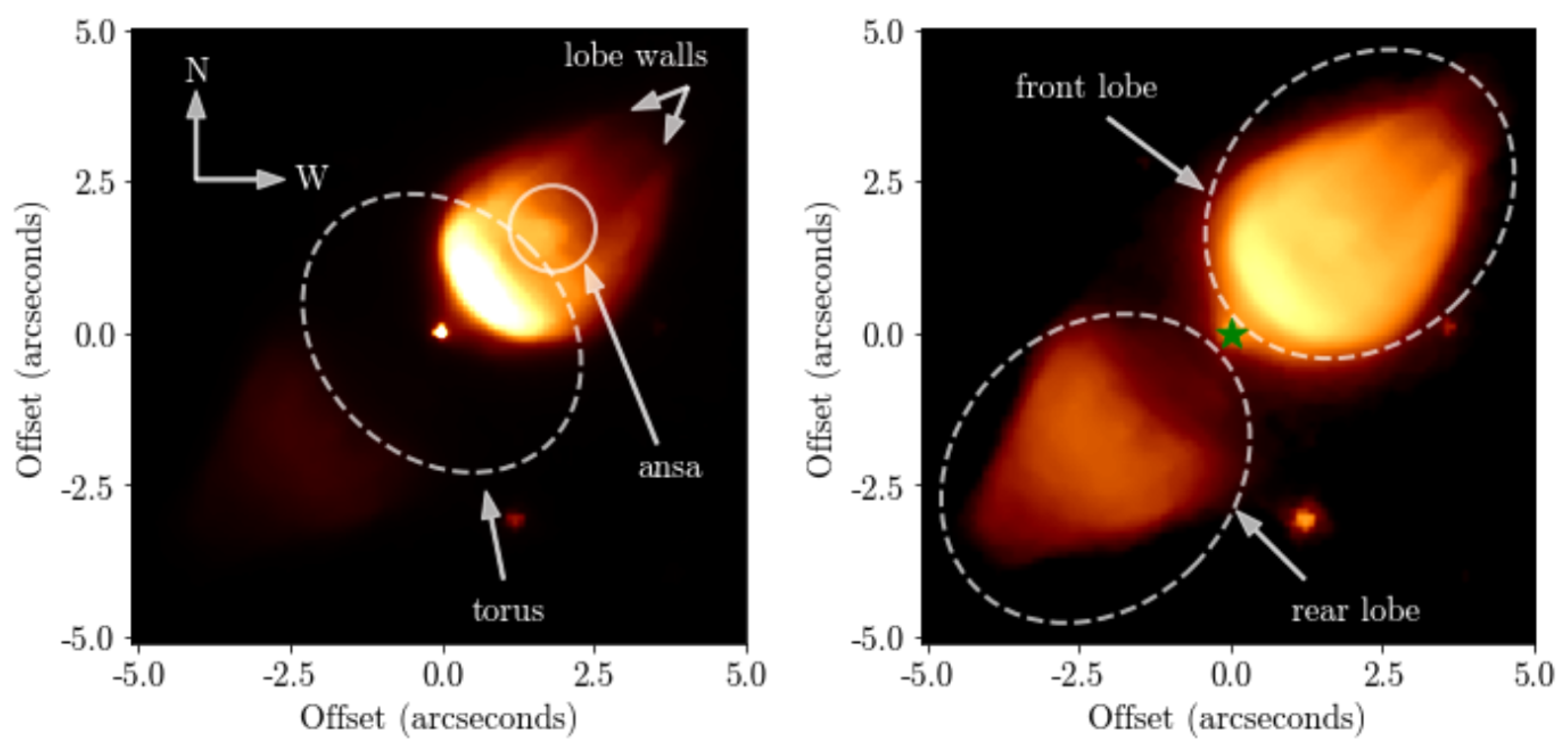 Galaxies 12 00044 g001 Galaxies 12 00044 g001