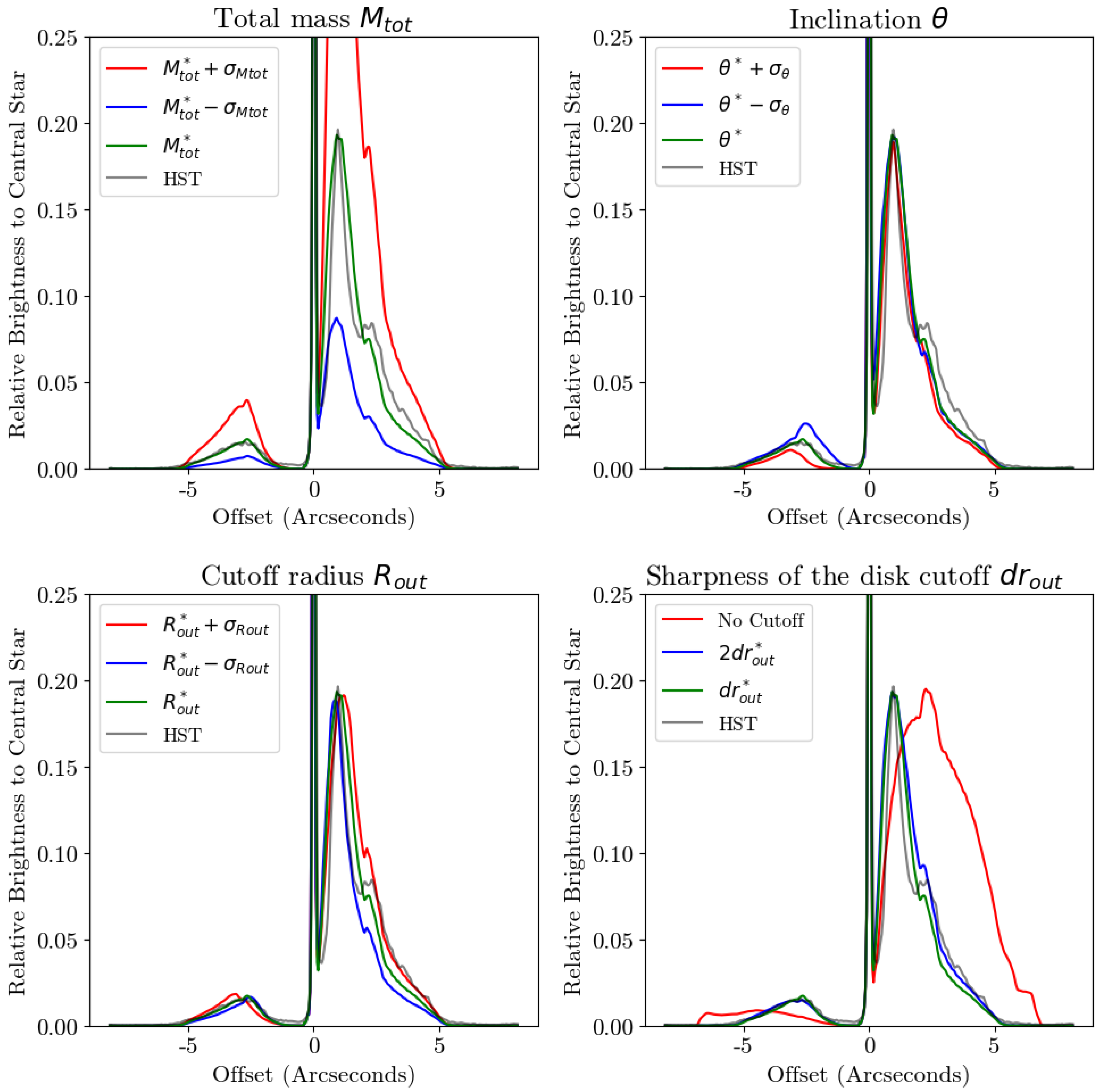 Galaxies 12 00044 g005 Galaxies 12 00044 g005